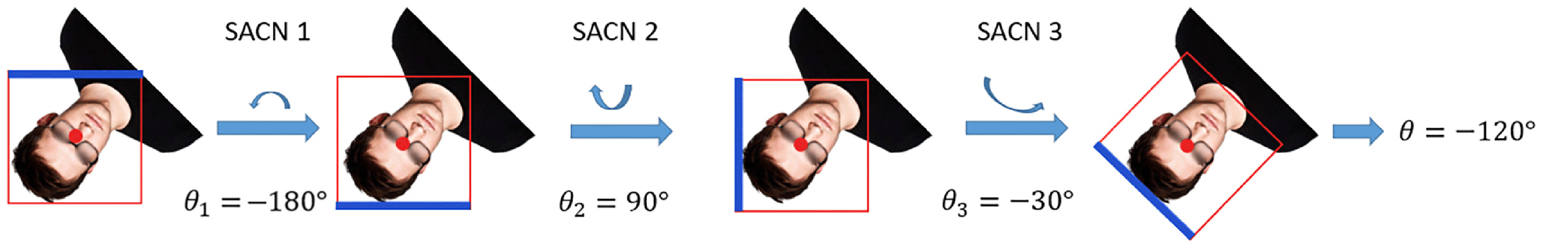 Electronics 10 00558 g007