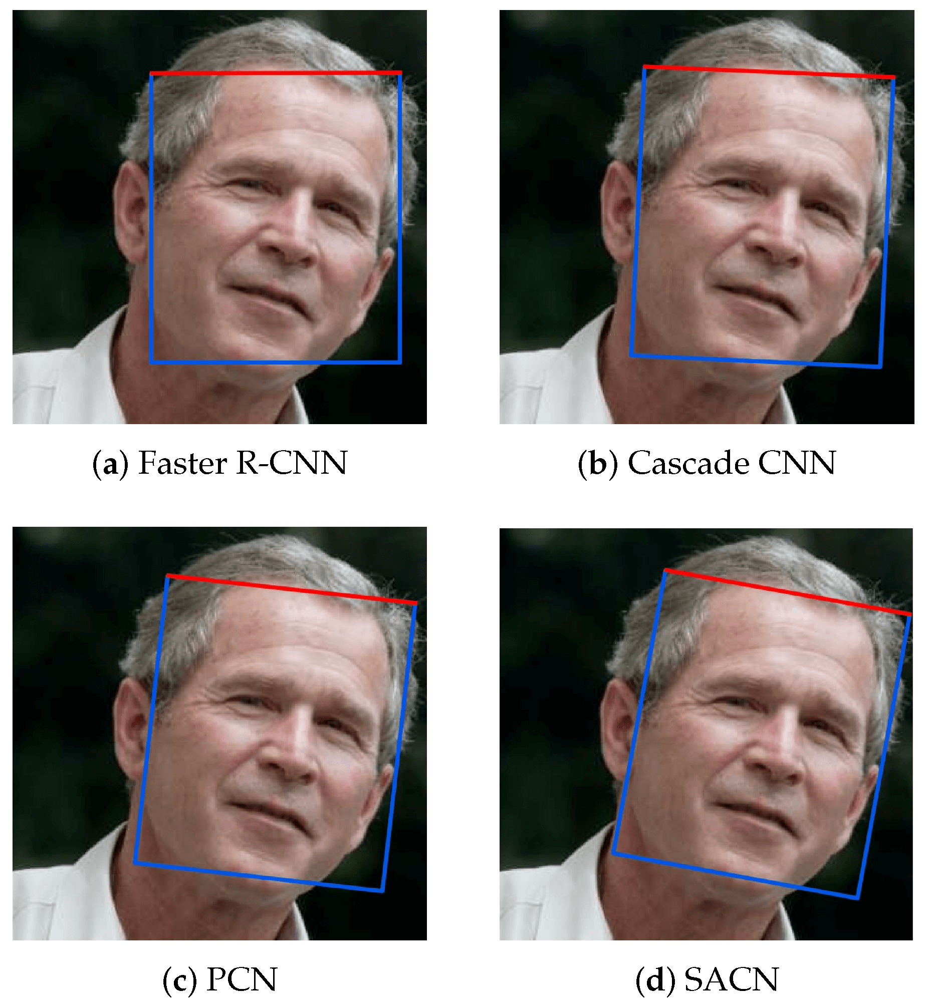 Electronics 10 00558 g010