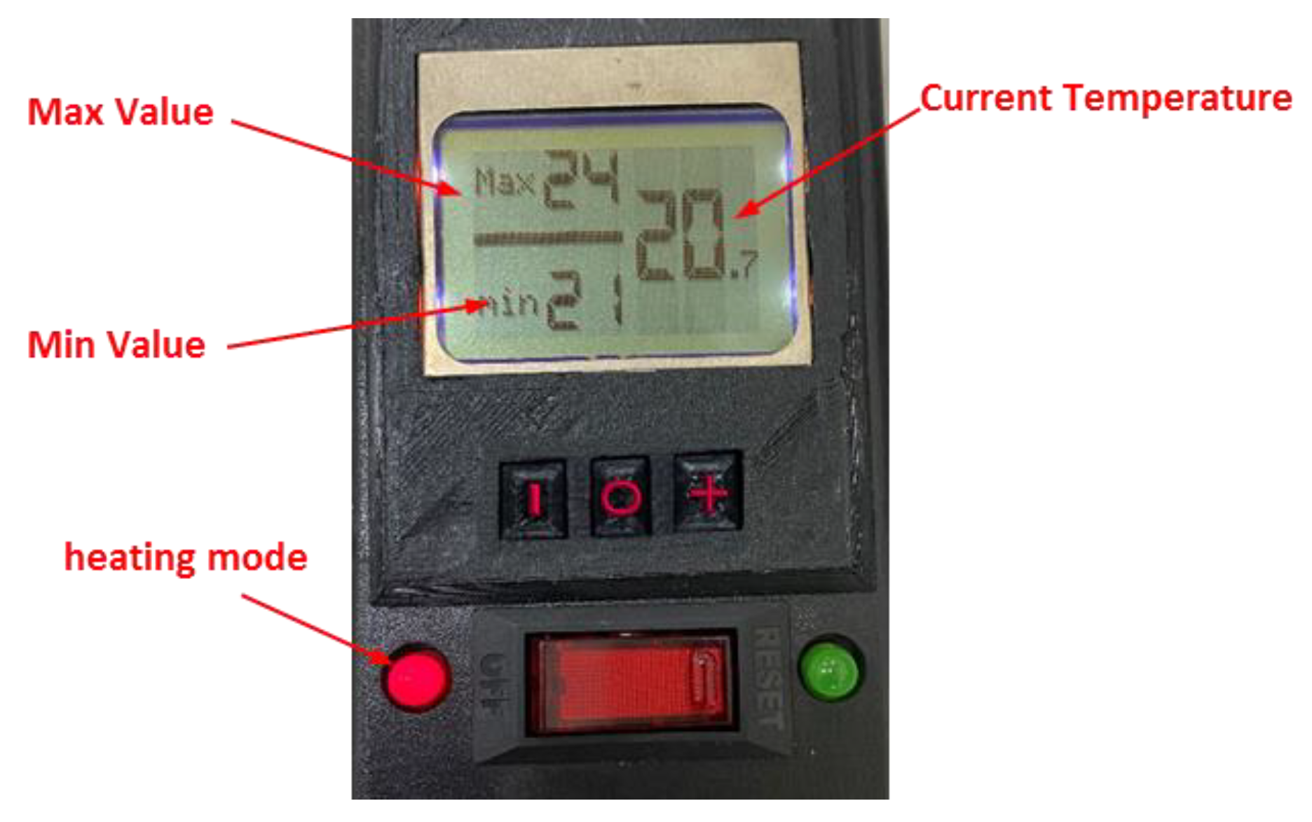 Electronics 10 00565 g007