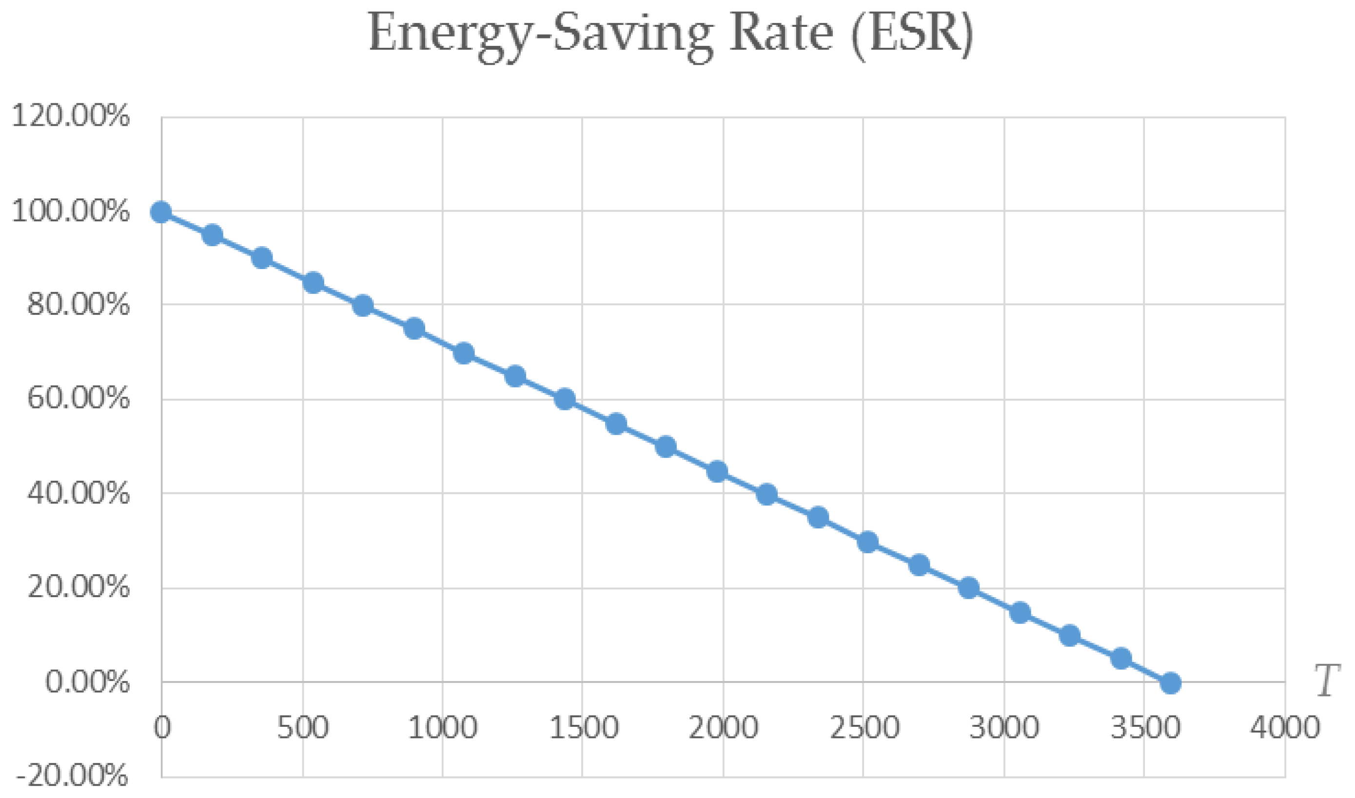 Electronics 10 00565 g011