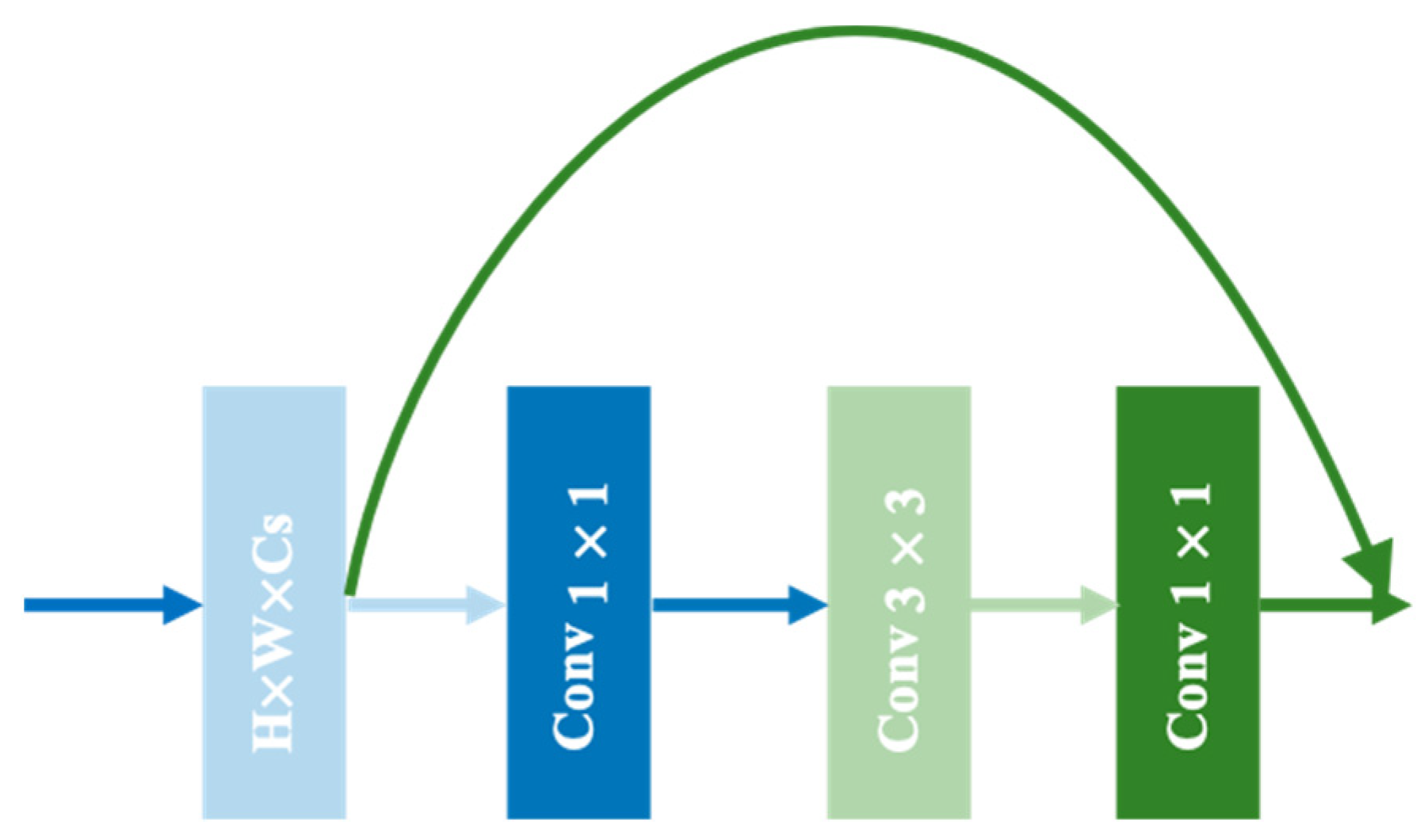 Electronics 10 00566 g004