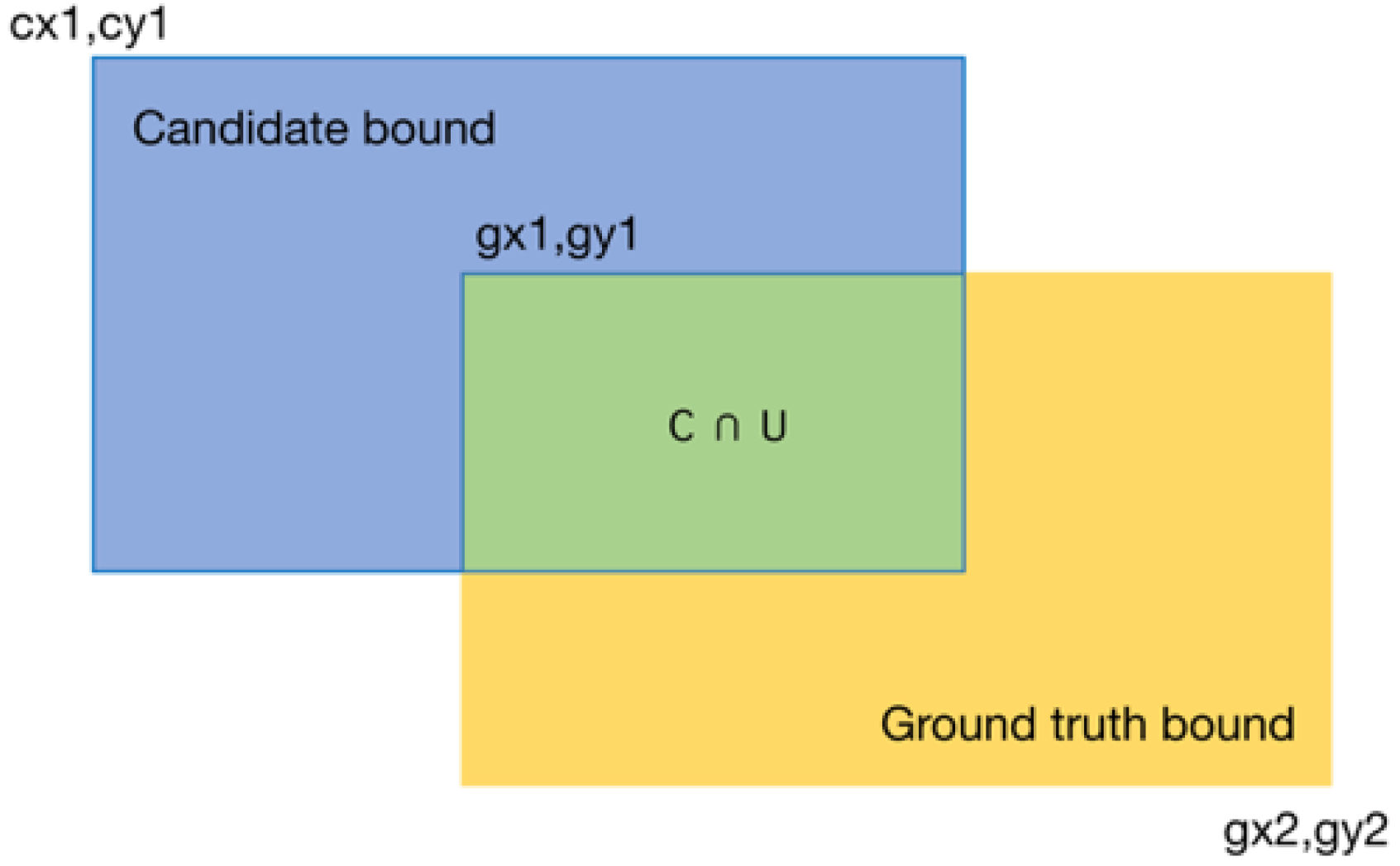 Electronics 10 00566 g006