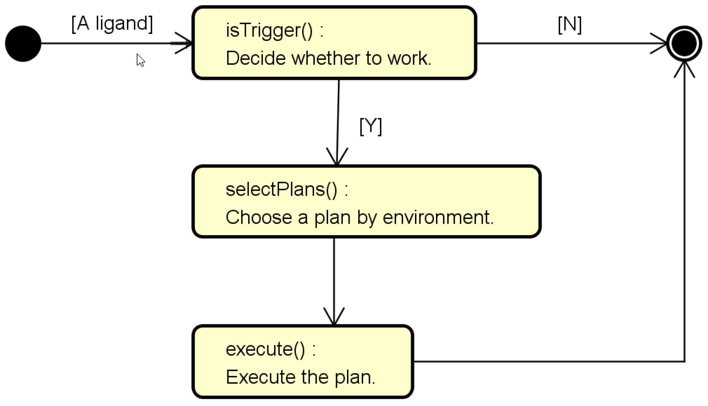 Electronics 10 00568 g001