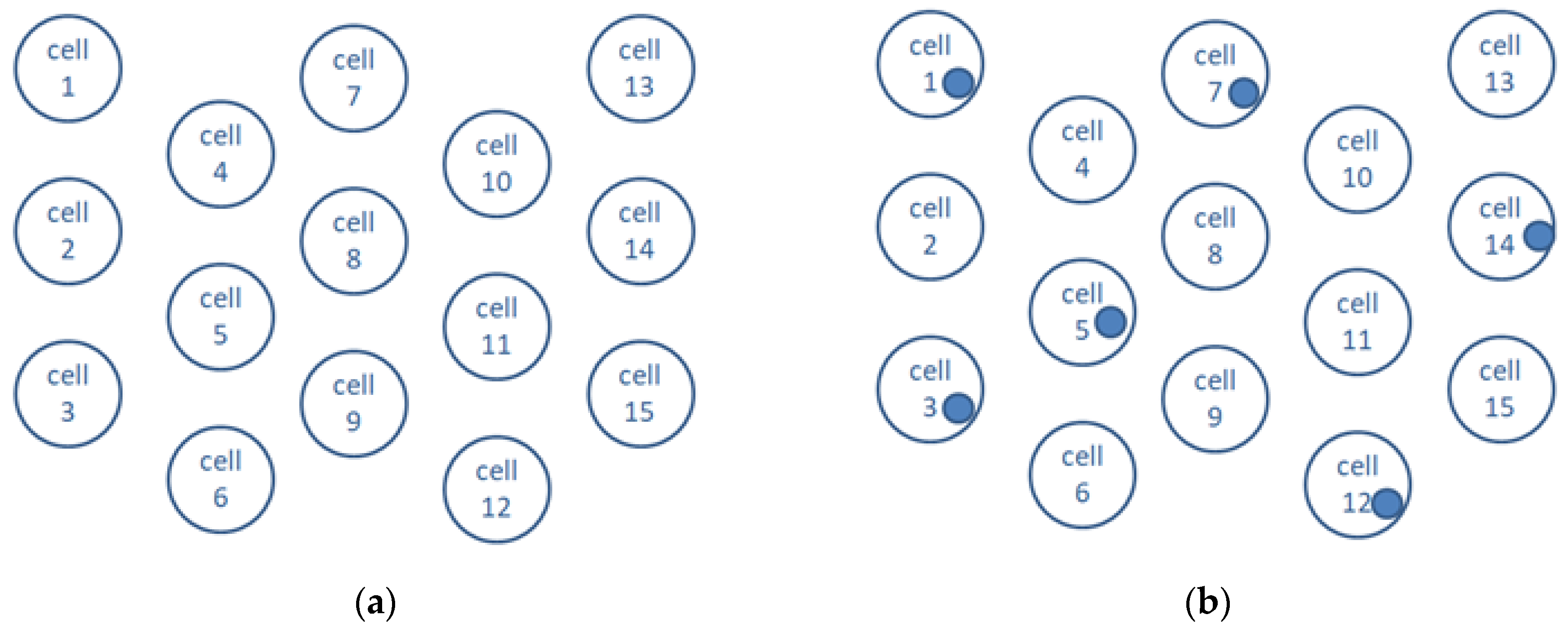 Electronics 10 00568 g002