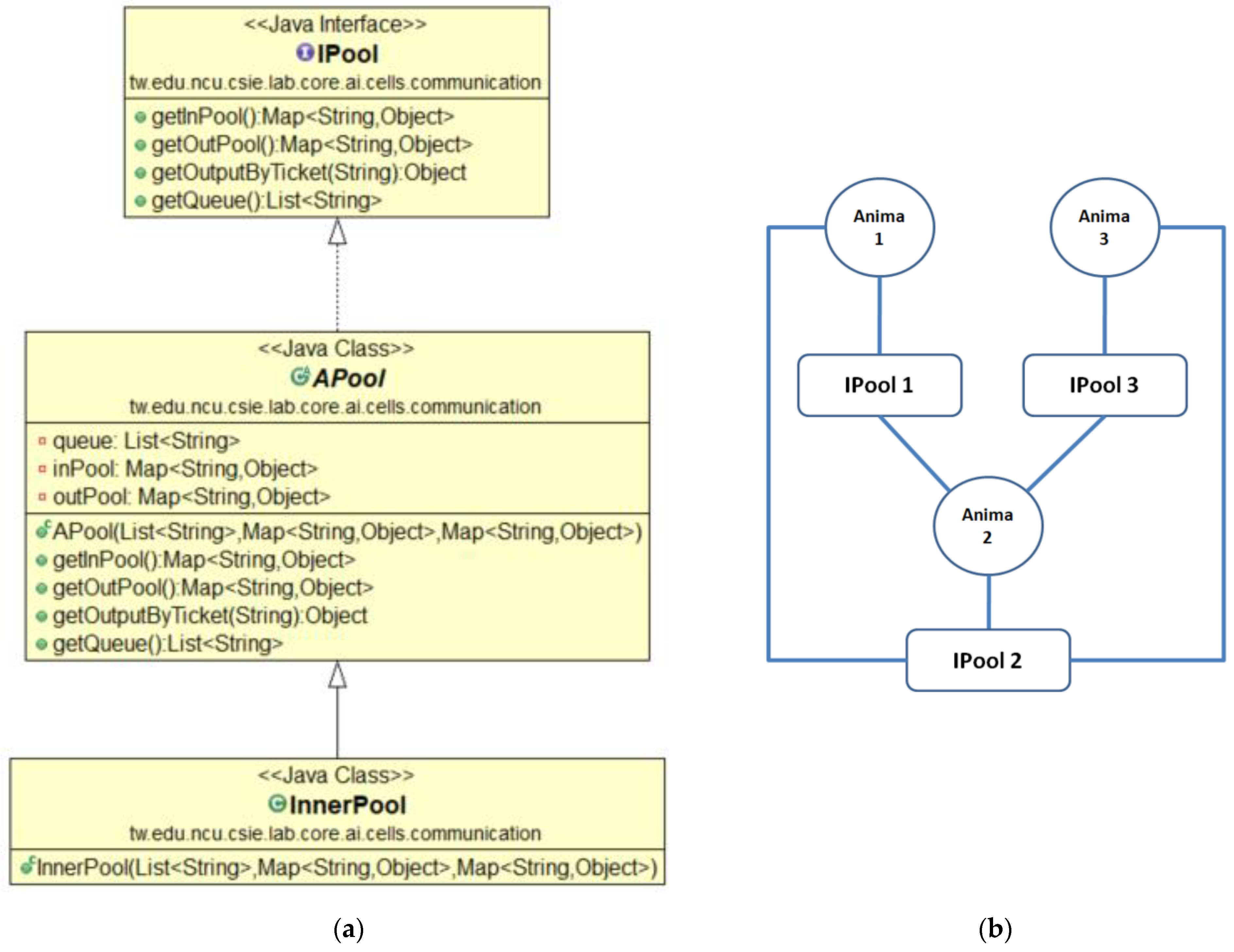 Electronics 10 00568 g006