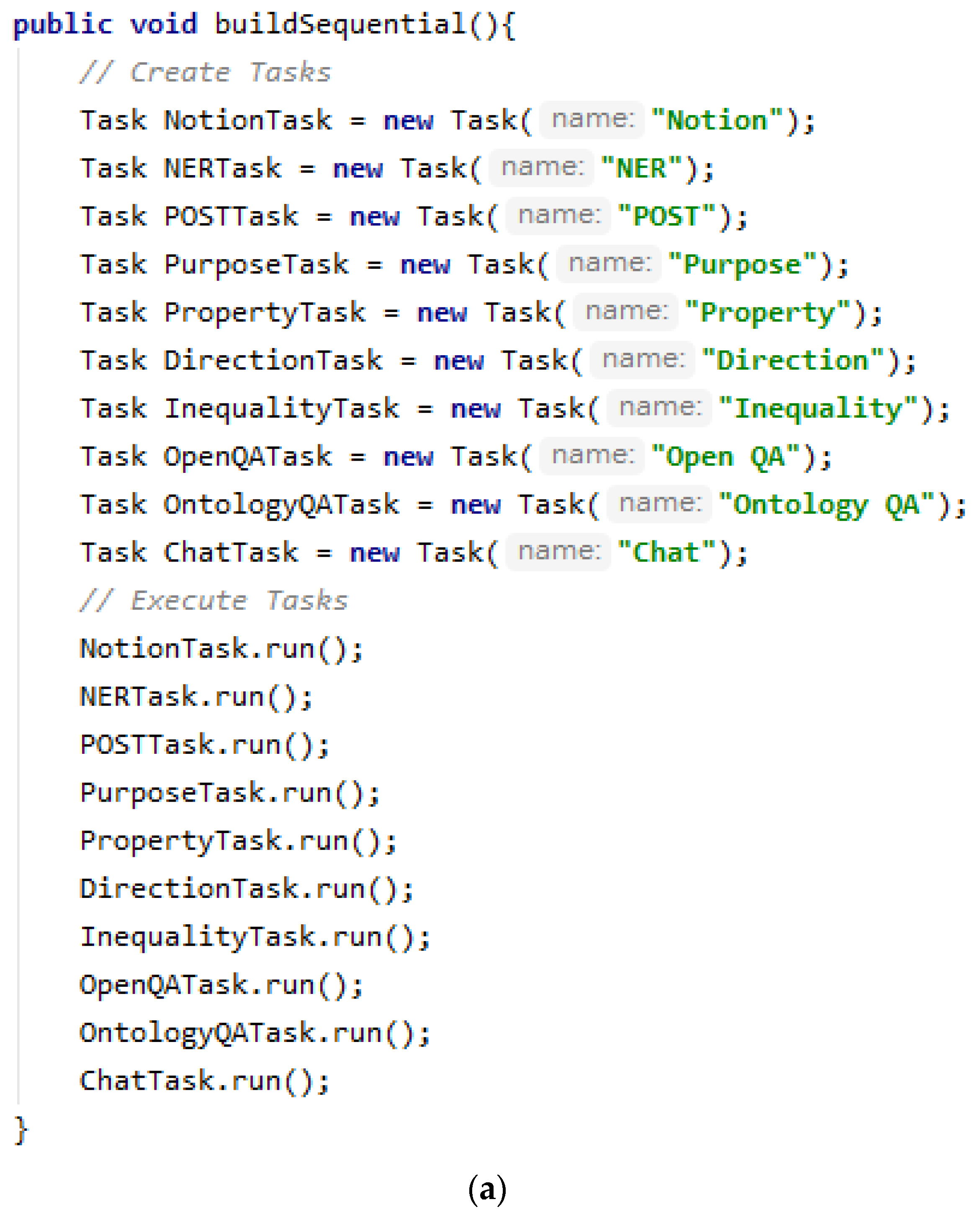 Electronics 10 00568 g011a