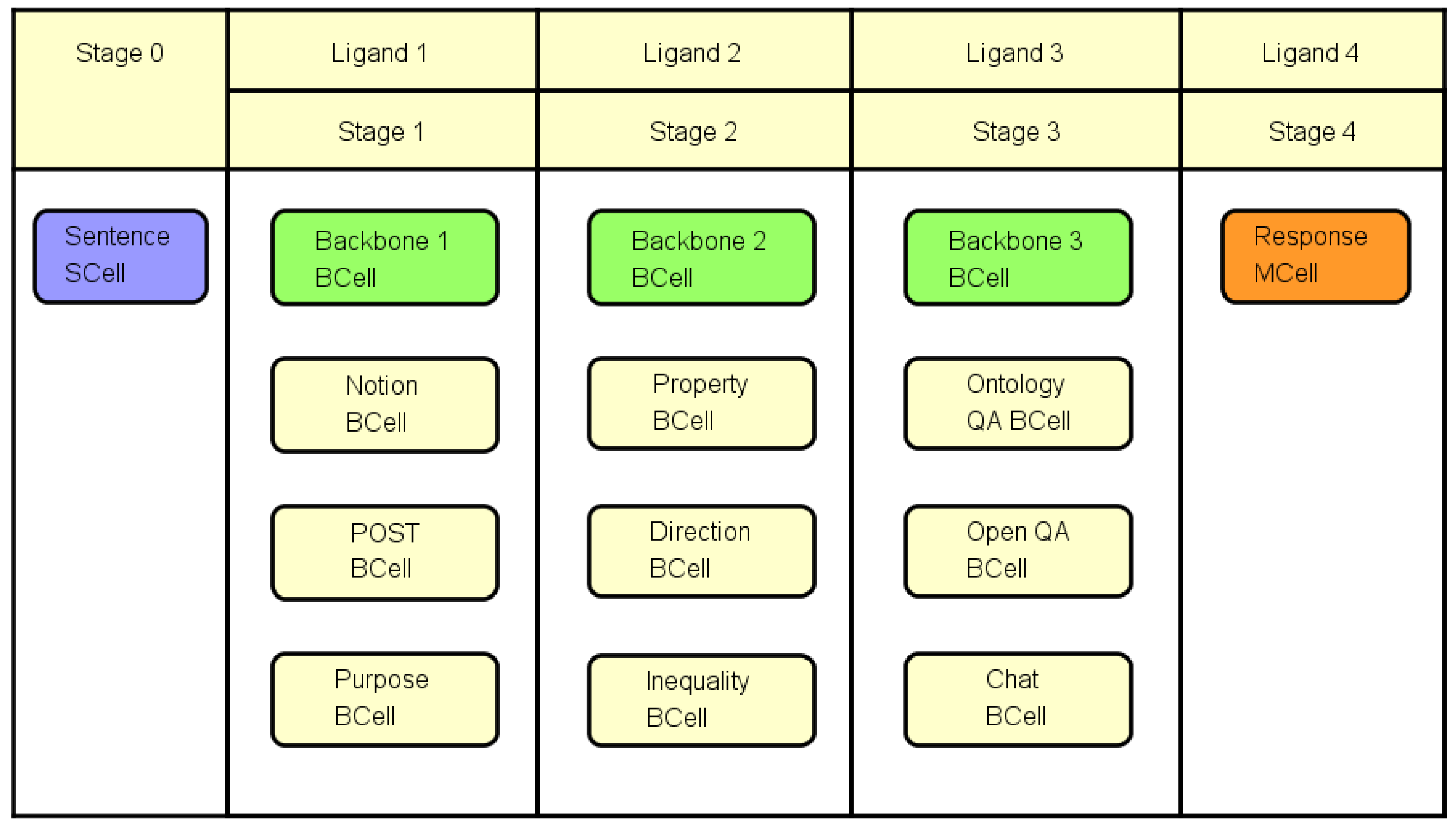 Electronics 10 00568 g015