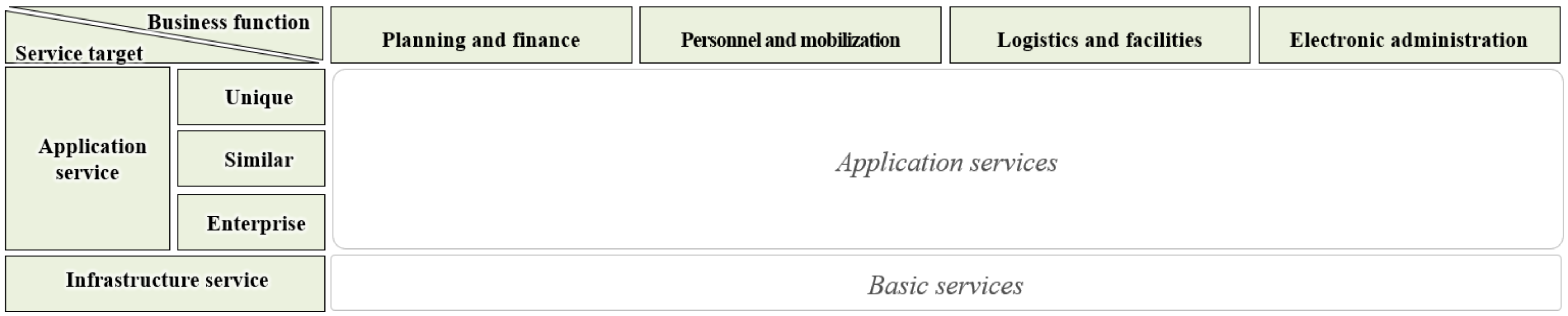 Electronics 10 00572 g002
