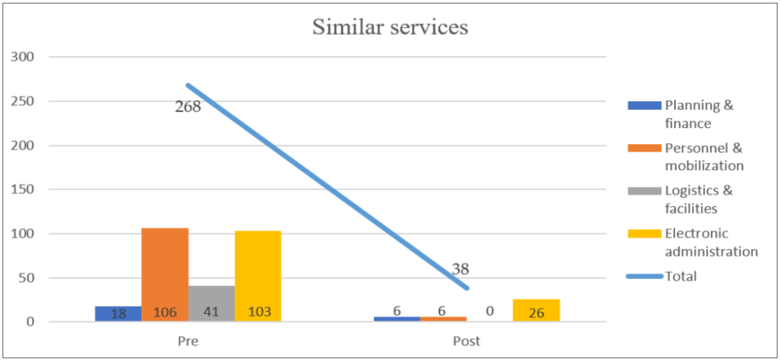 Electronics 10 00572 g010
