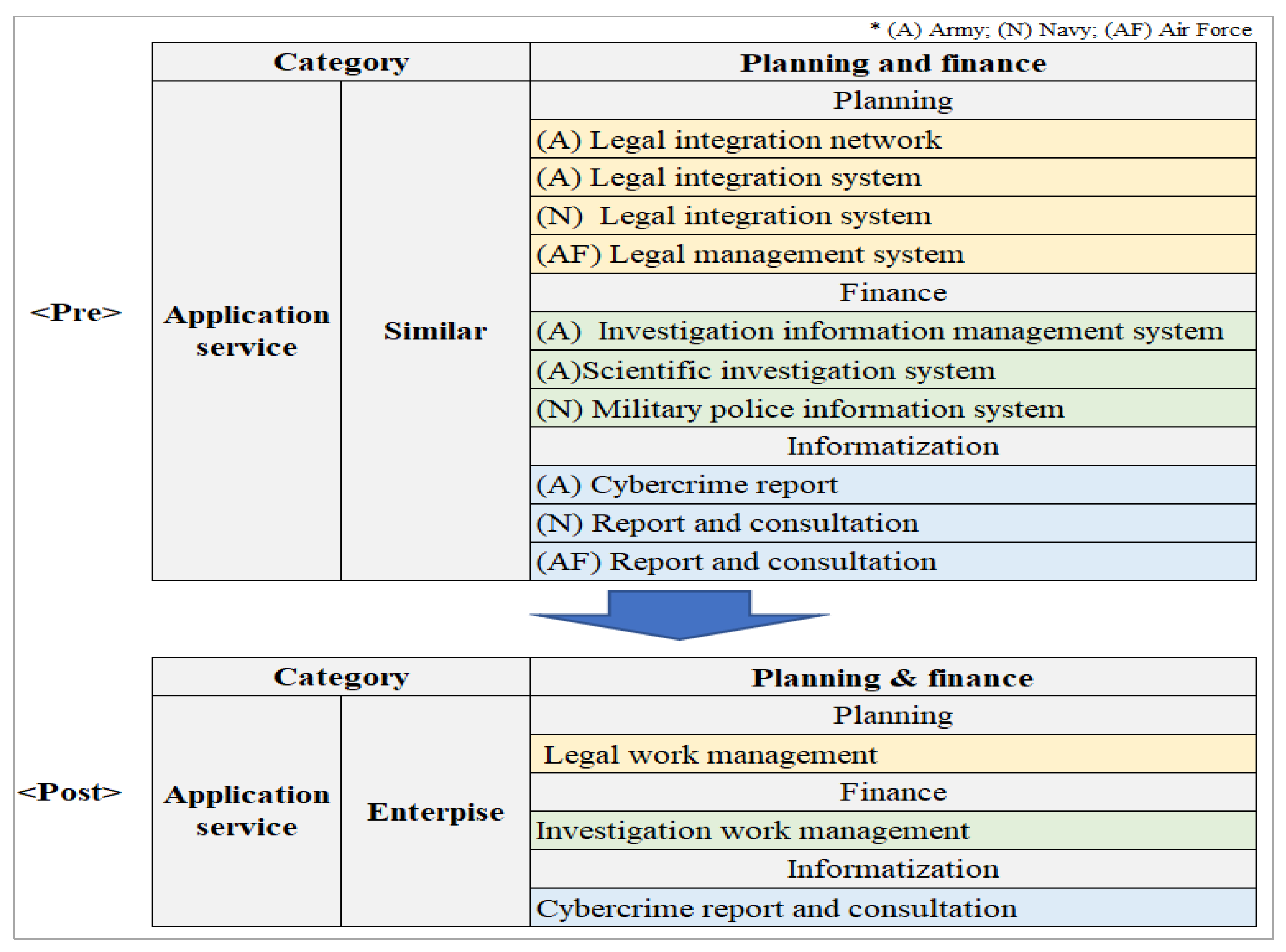 Electronics 10 00572 g011
