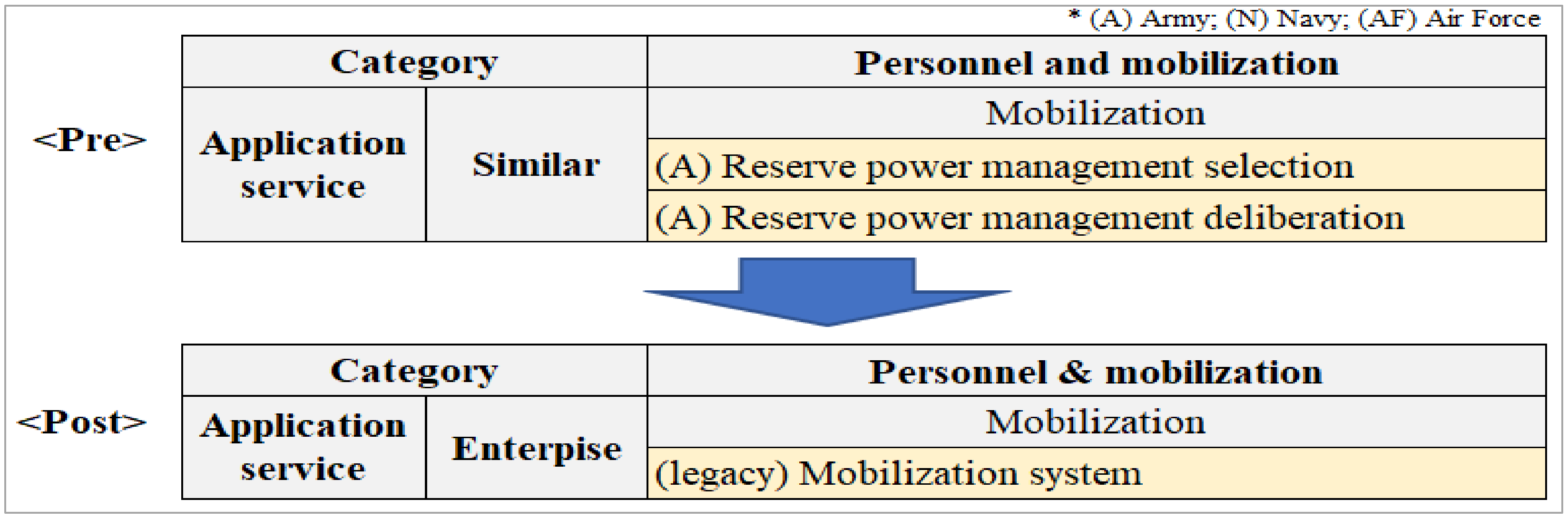 Electronics 10 00572 g012
