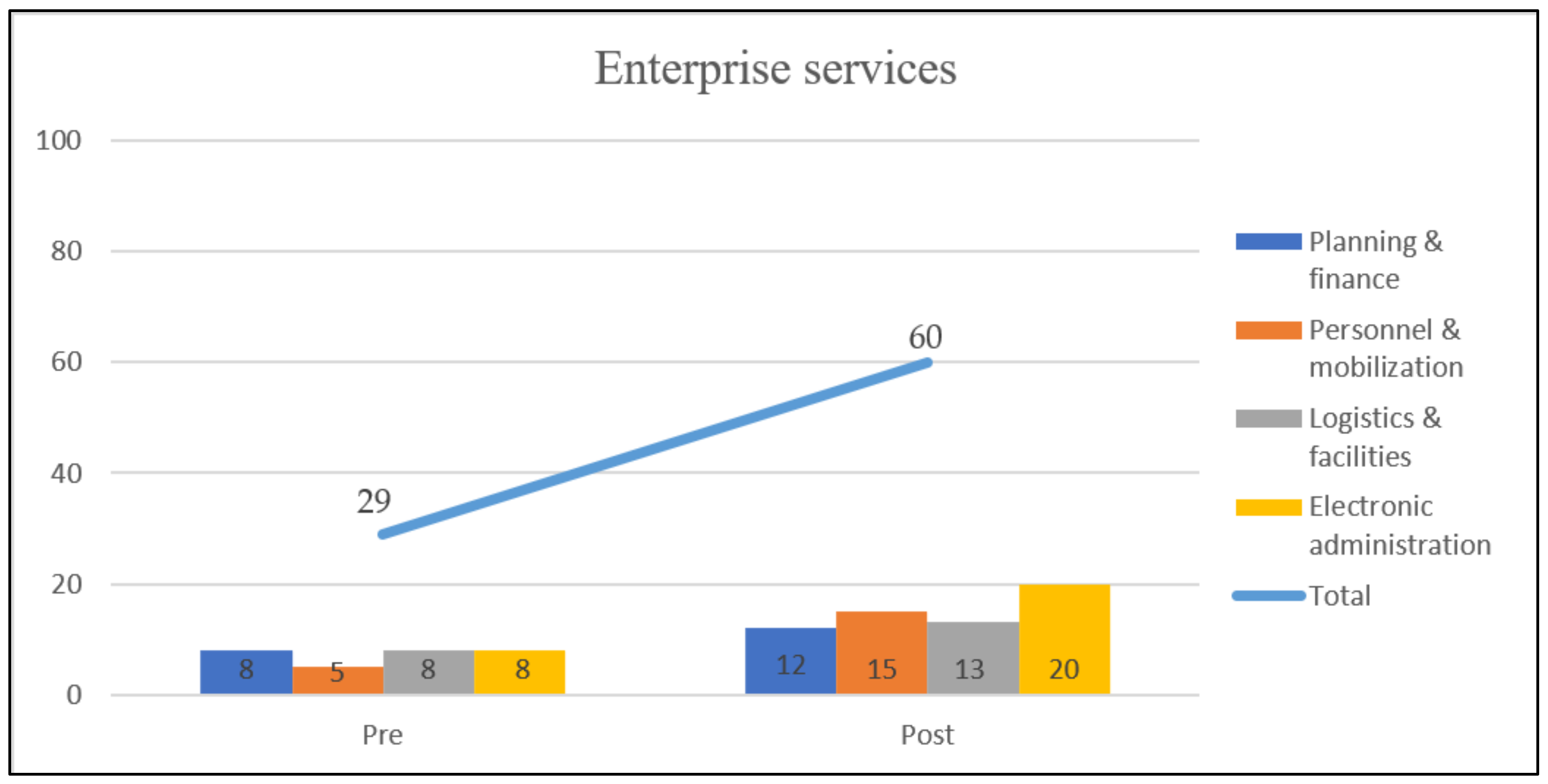 Electronics 10 00572 g013