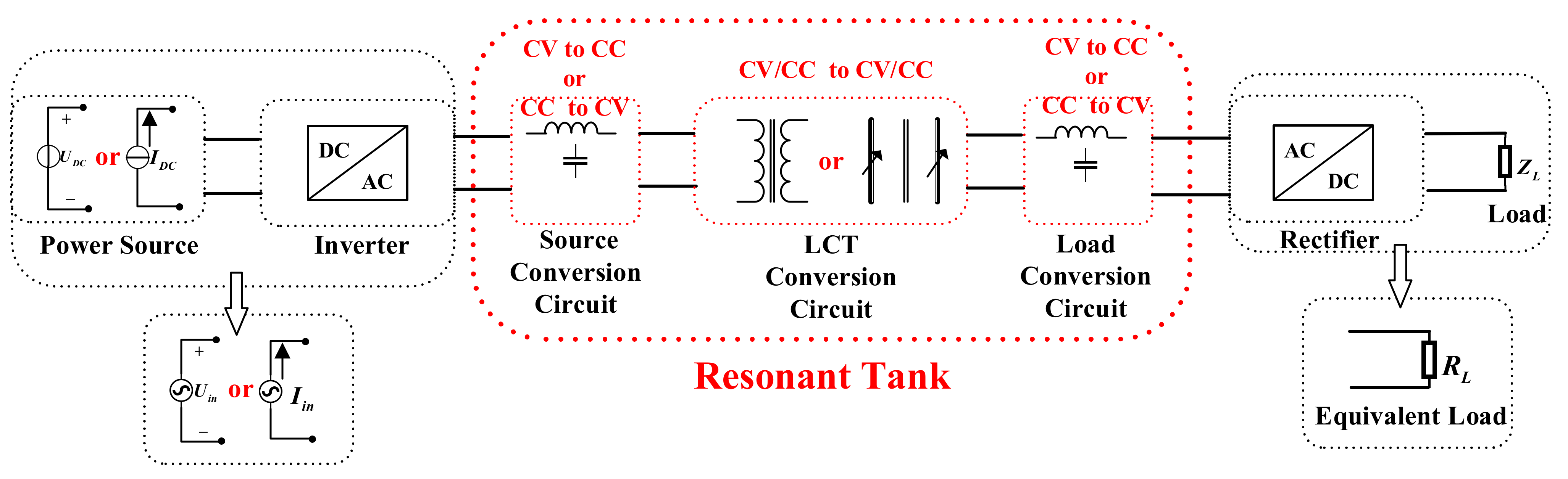 Electronics 10 00575 g003