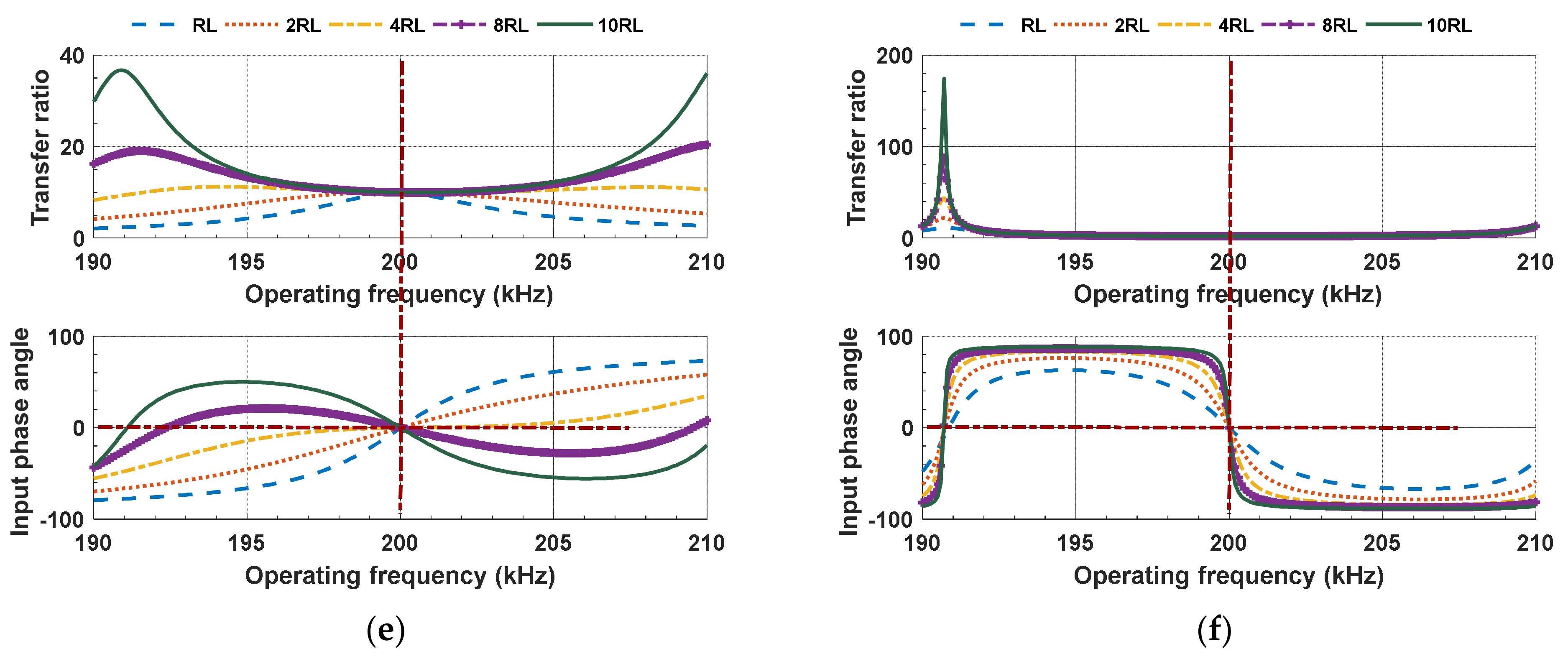 Electronics 10 00575 g031b