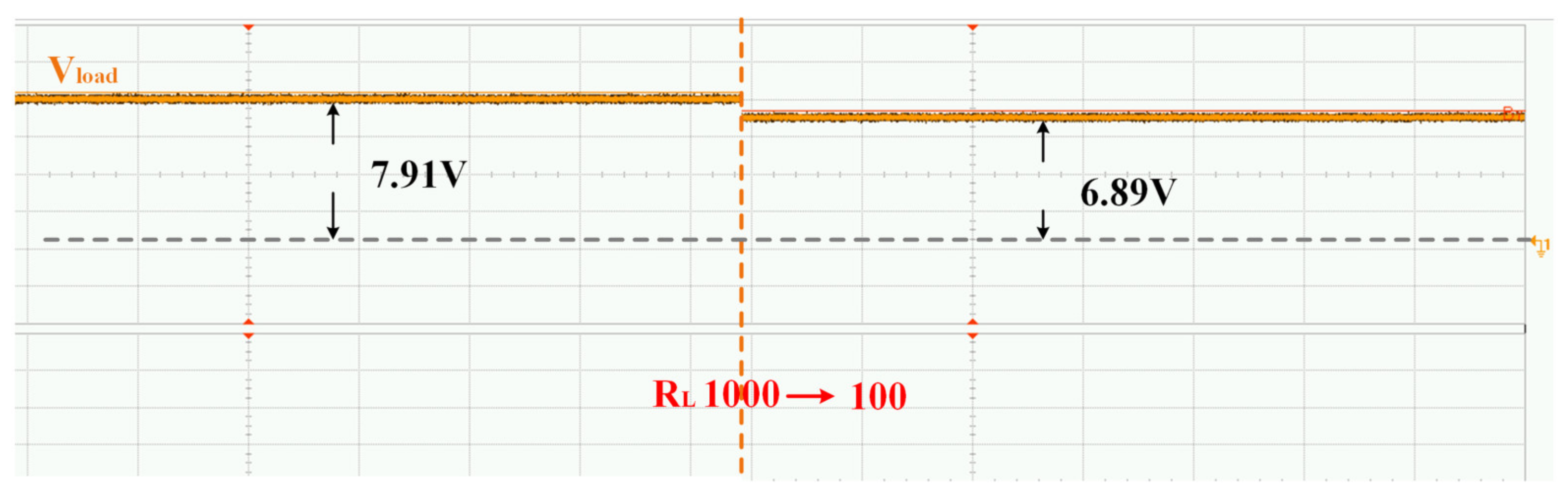 Electronics 10 00575 g038