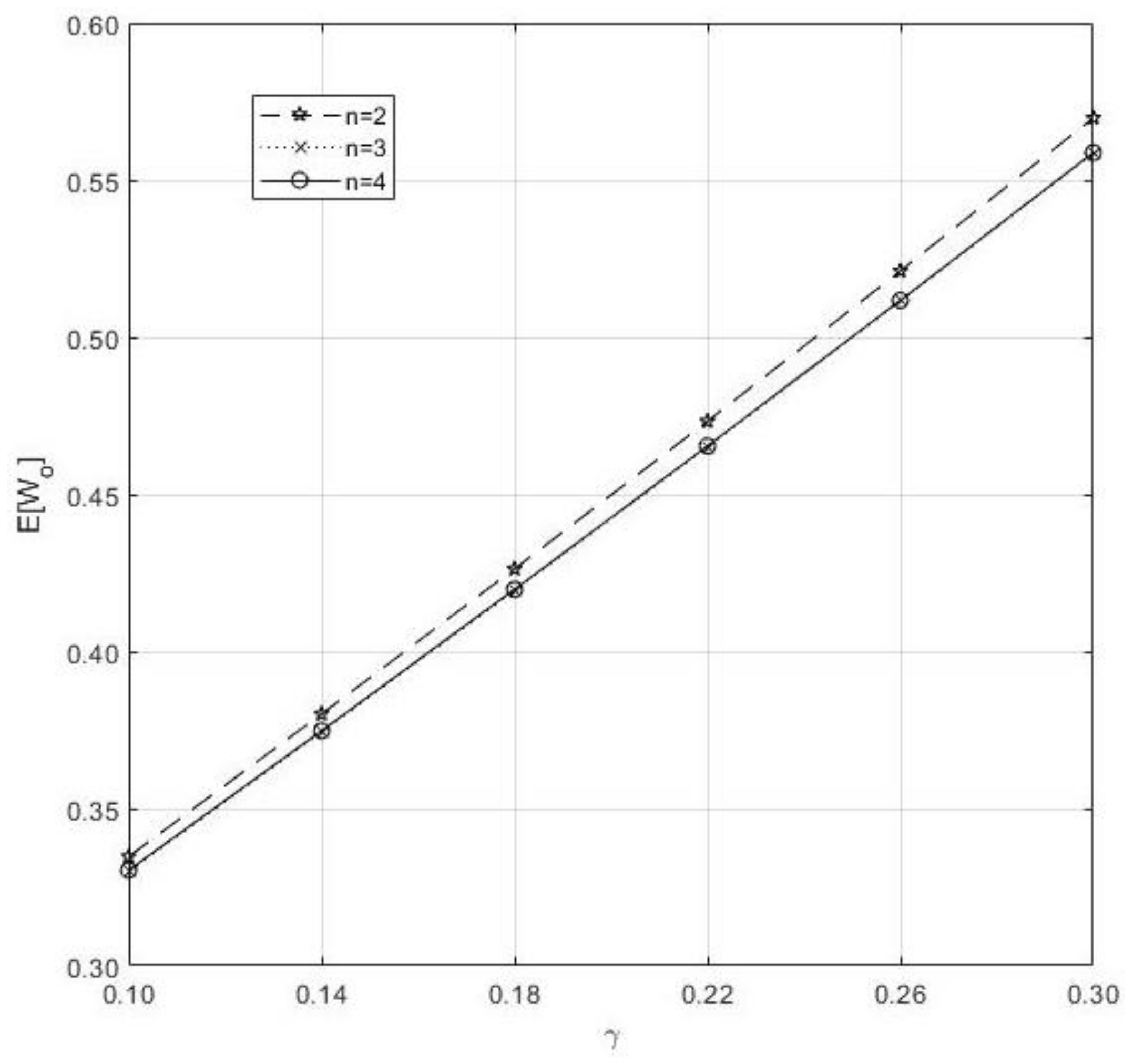 Electronics 10 00576 g004