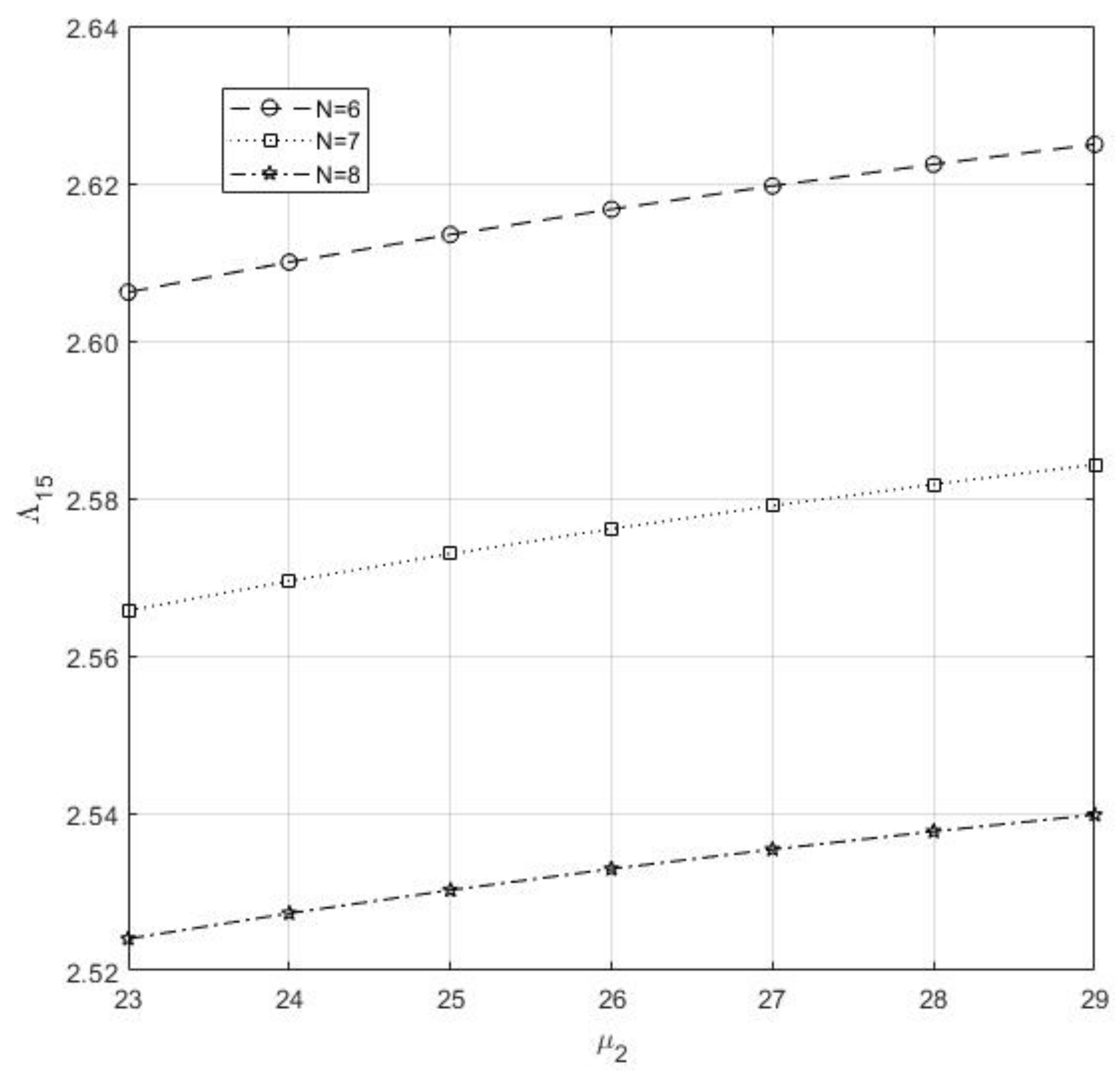 Electronics 10 00576 g012