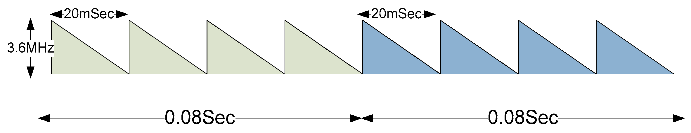 Electronics 10 00577 g006 Electronics 10 00577 g006