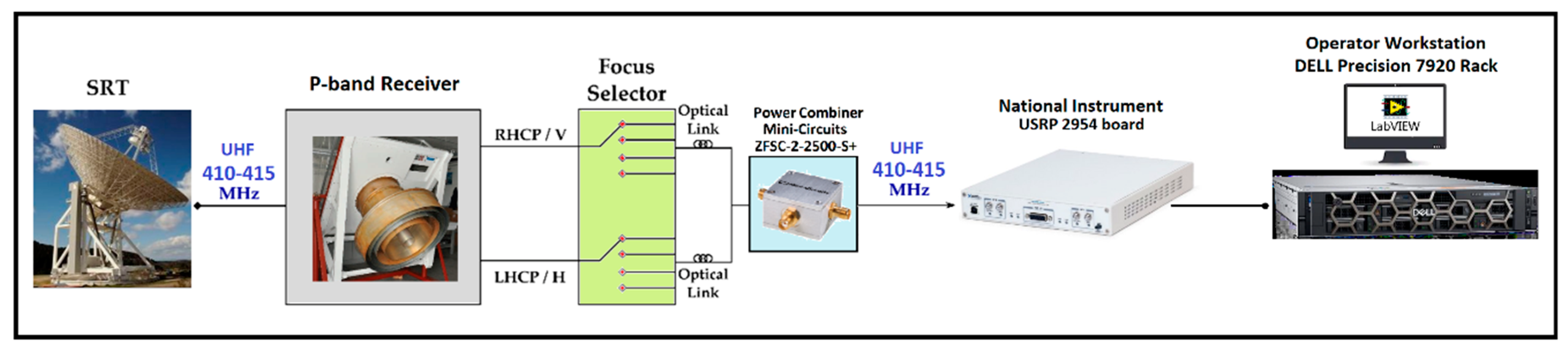 Electronics 10 00577 g007 Electronics 10 00577 g007