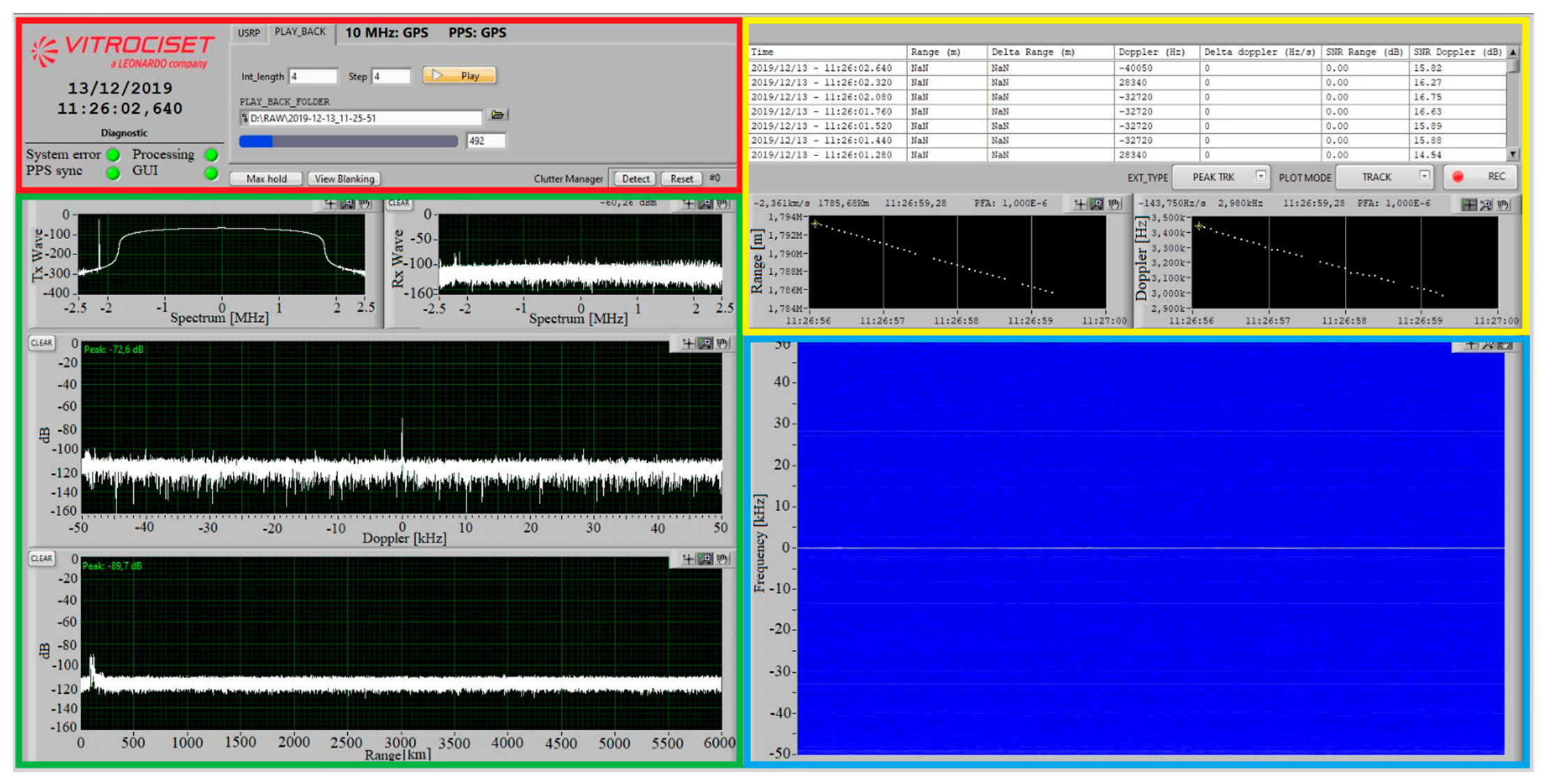 Electronics 10 00577 g009 Electronics 10 00577 g009