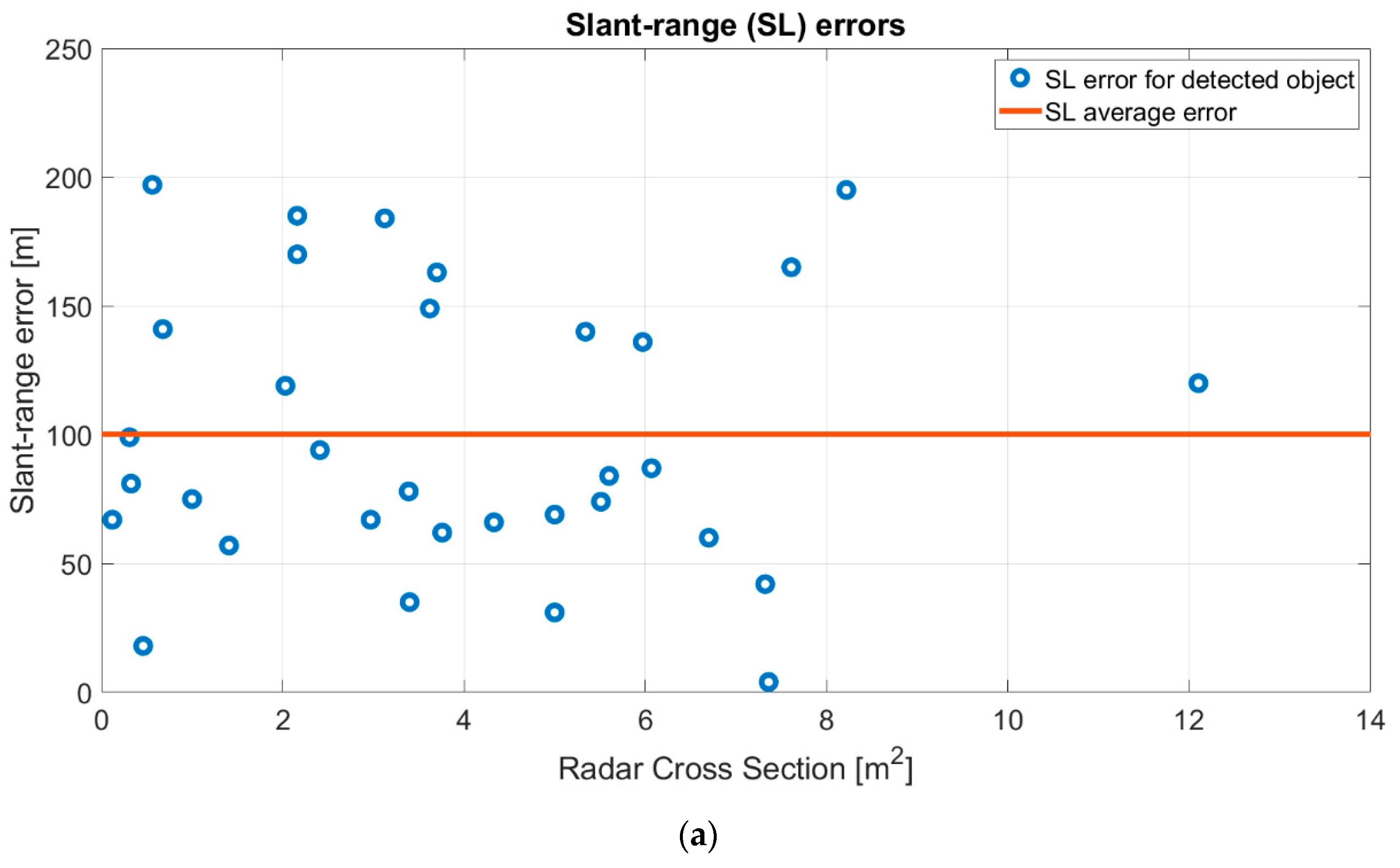 Electronics 10 00577 g012a Electronics 10 00577 g012a