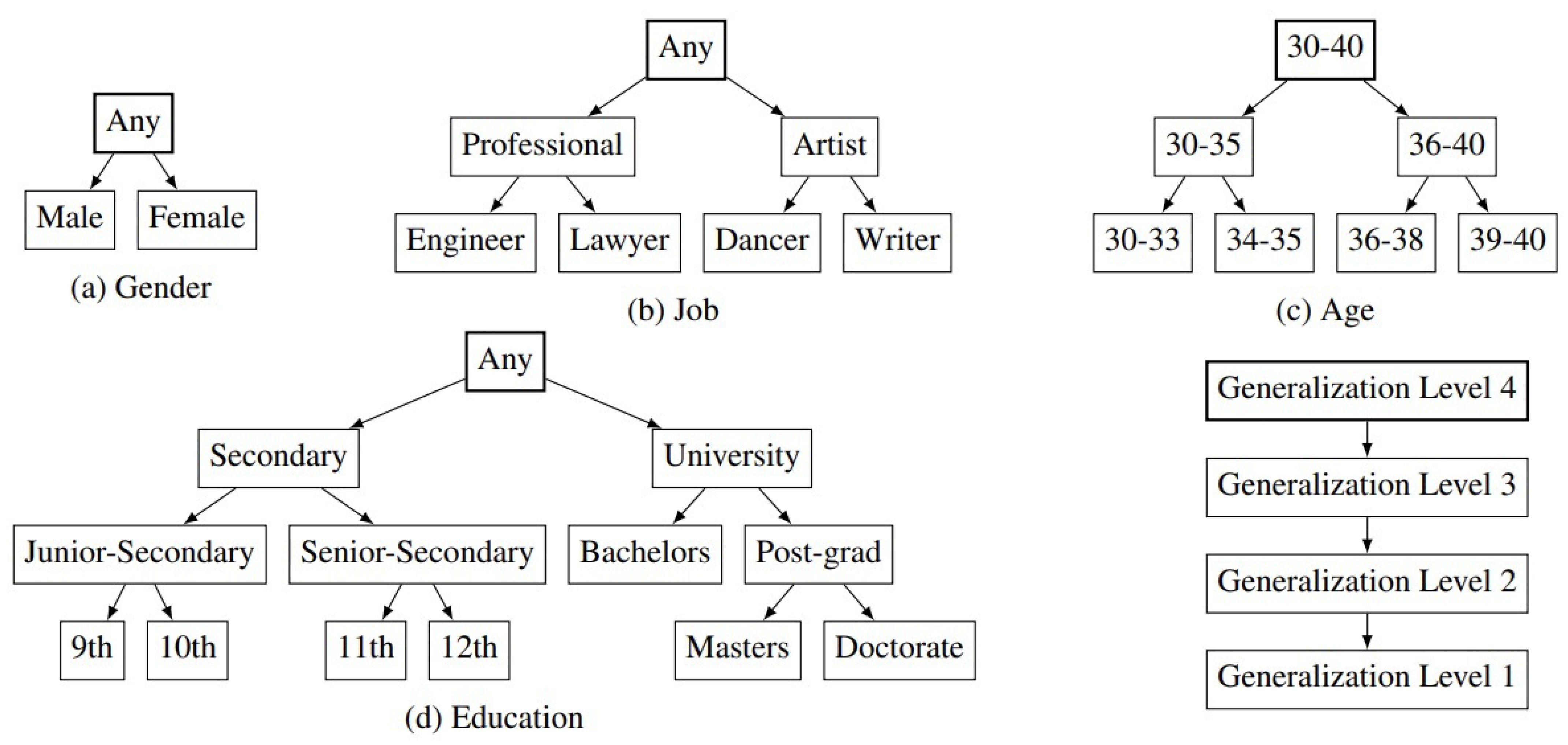 Electronics 10 00589 g001