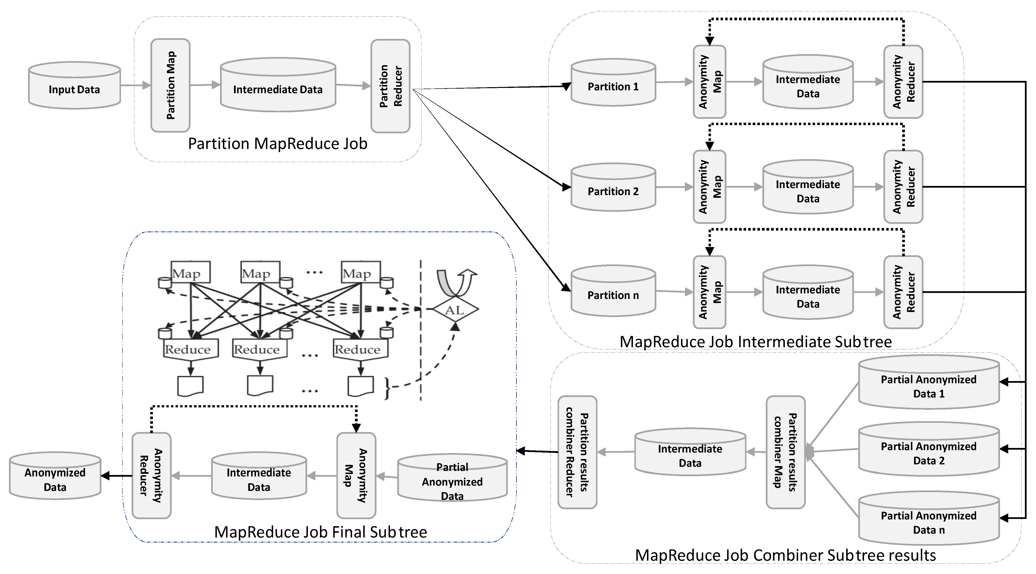 Electronics 10 00589 g002