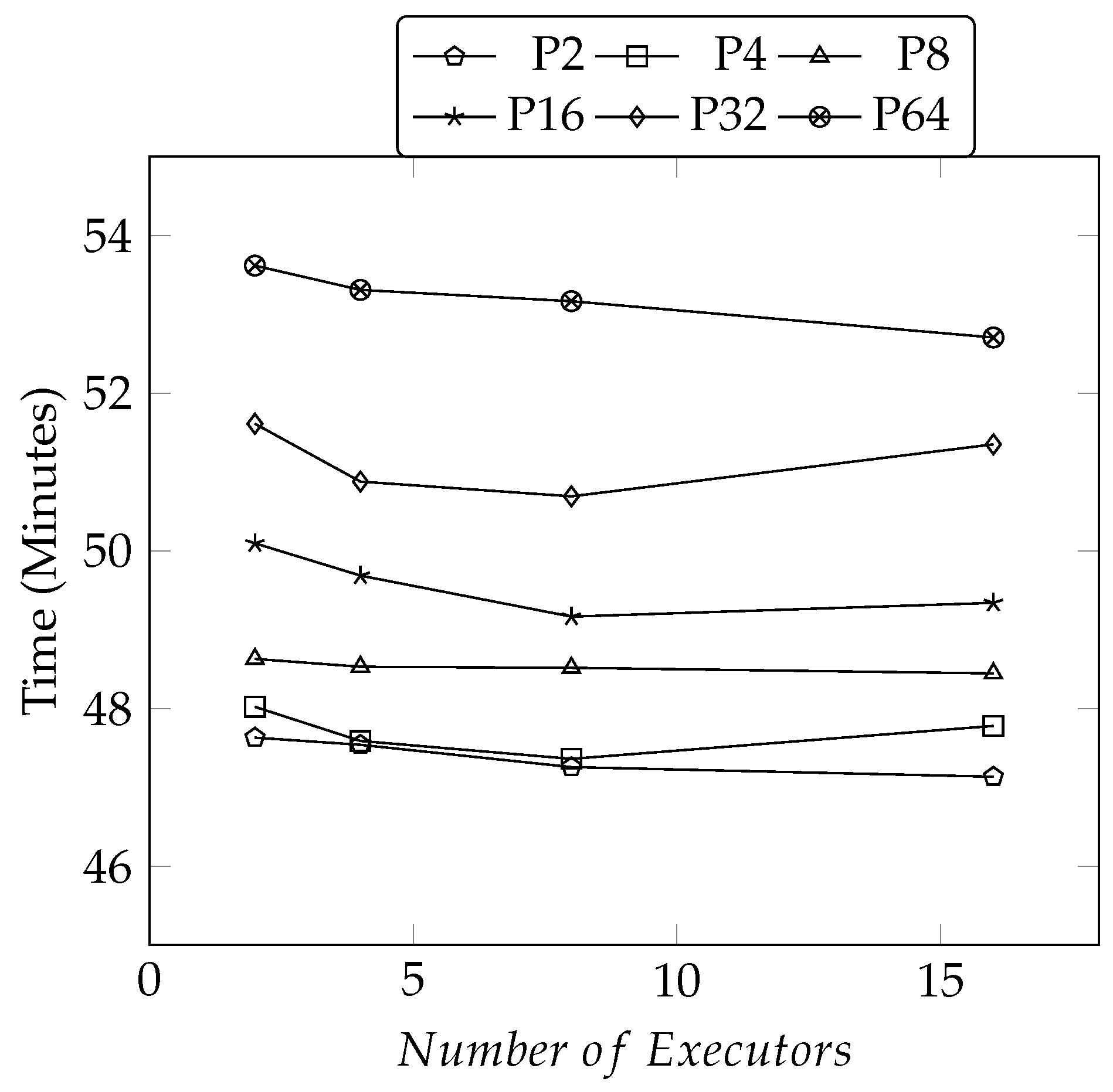 Electronics 10 00589 g011
