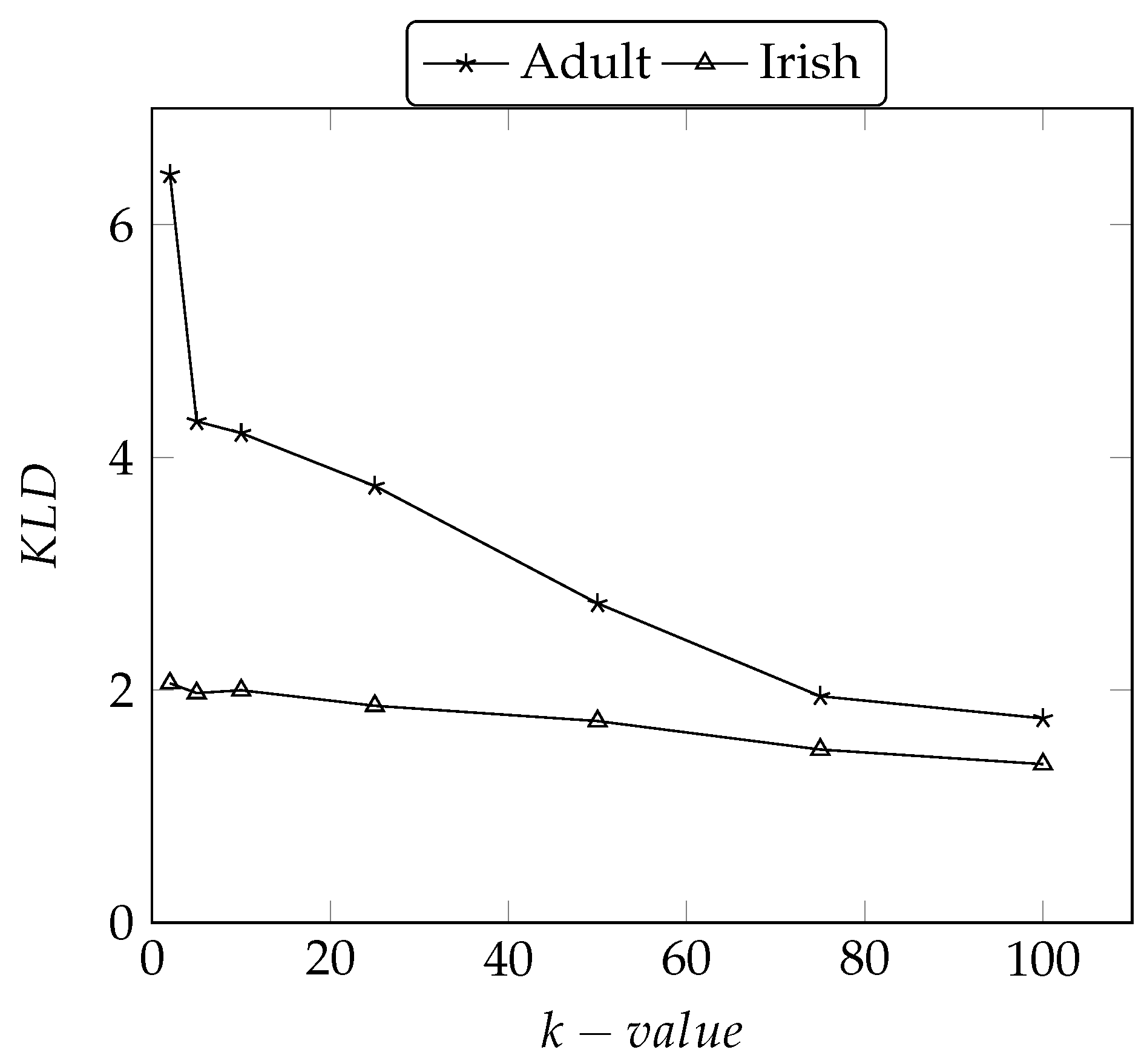 Electronics 10 00589 g012