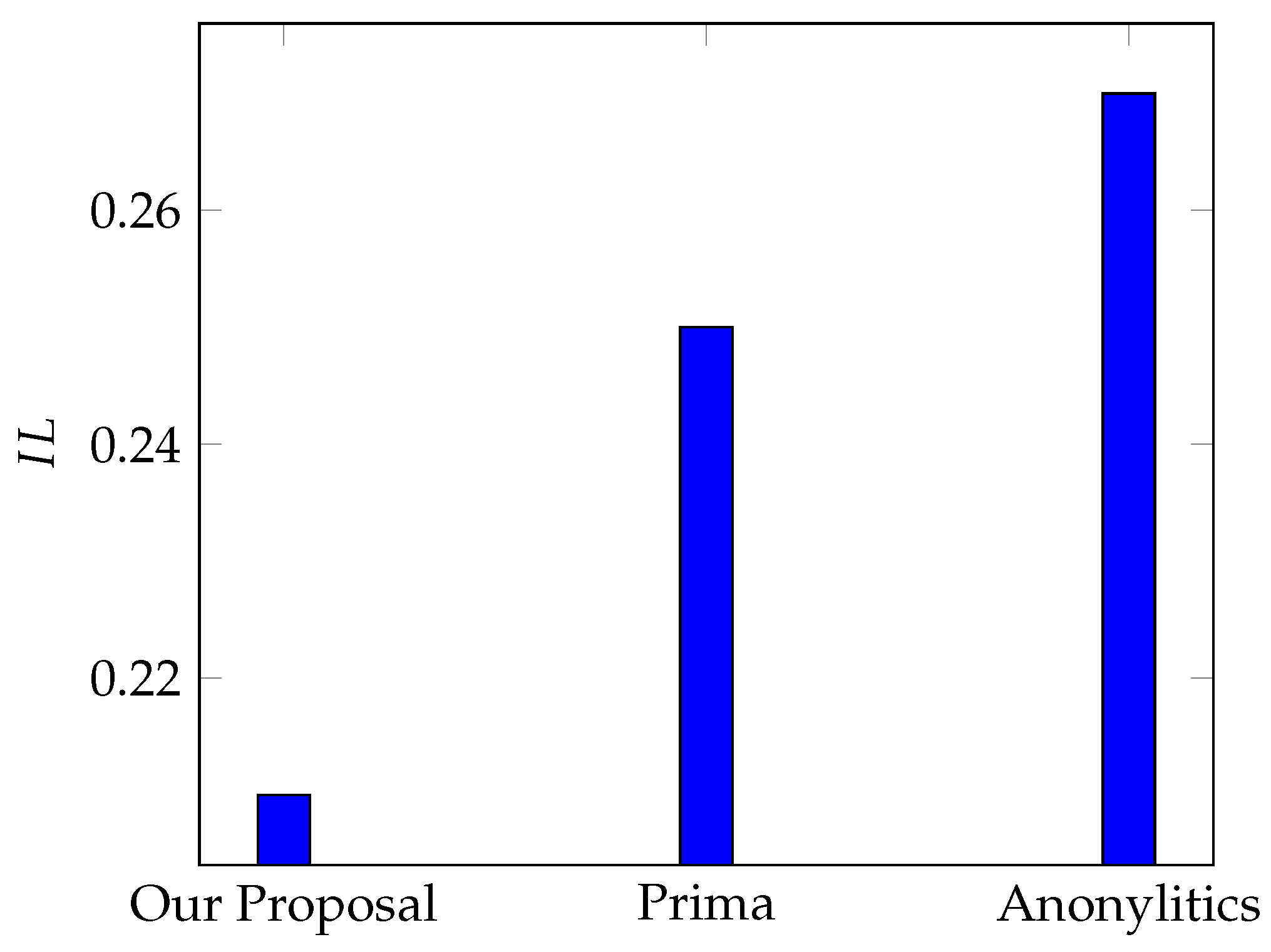 Electronics 10 00589 g016