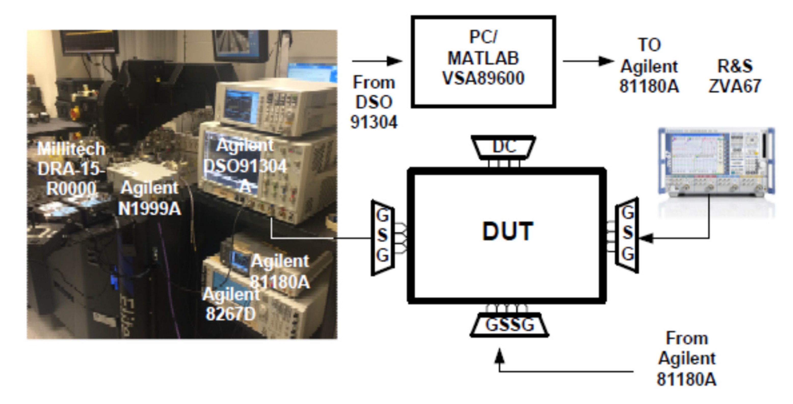 Electronics 10 00598 g005
