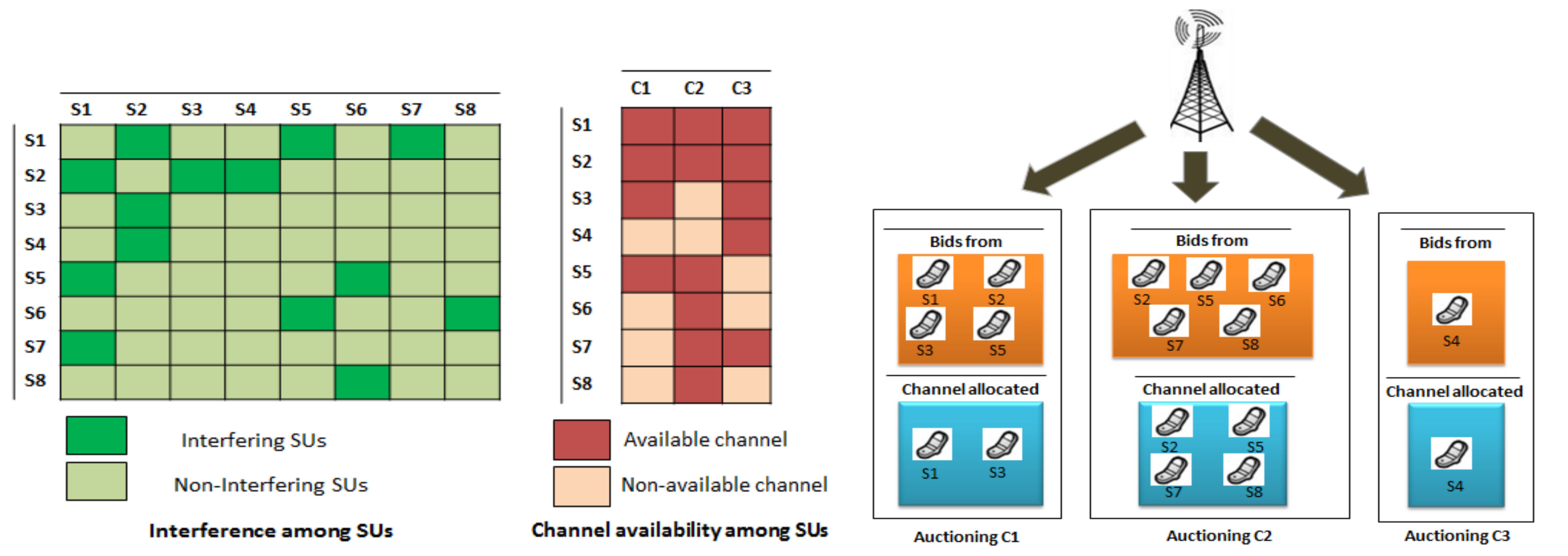 Electronics 10 00602 g002 Electronics 10 00602 g002