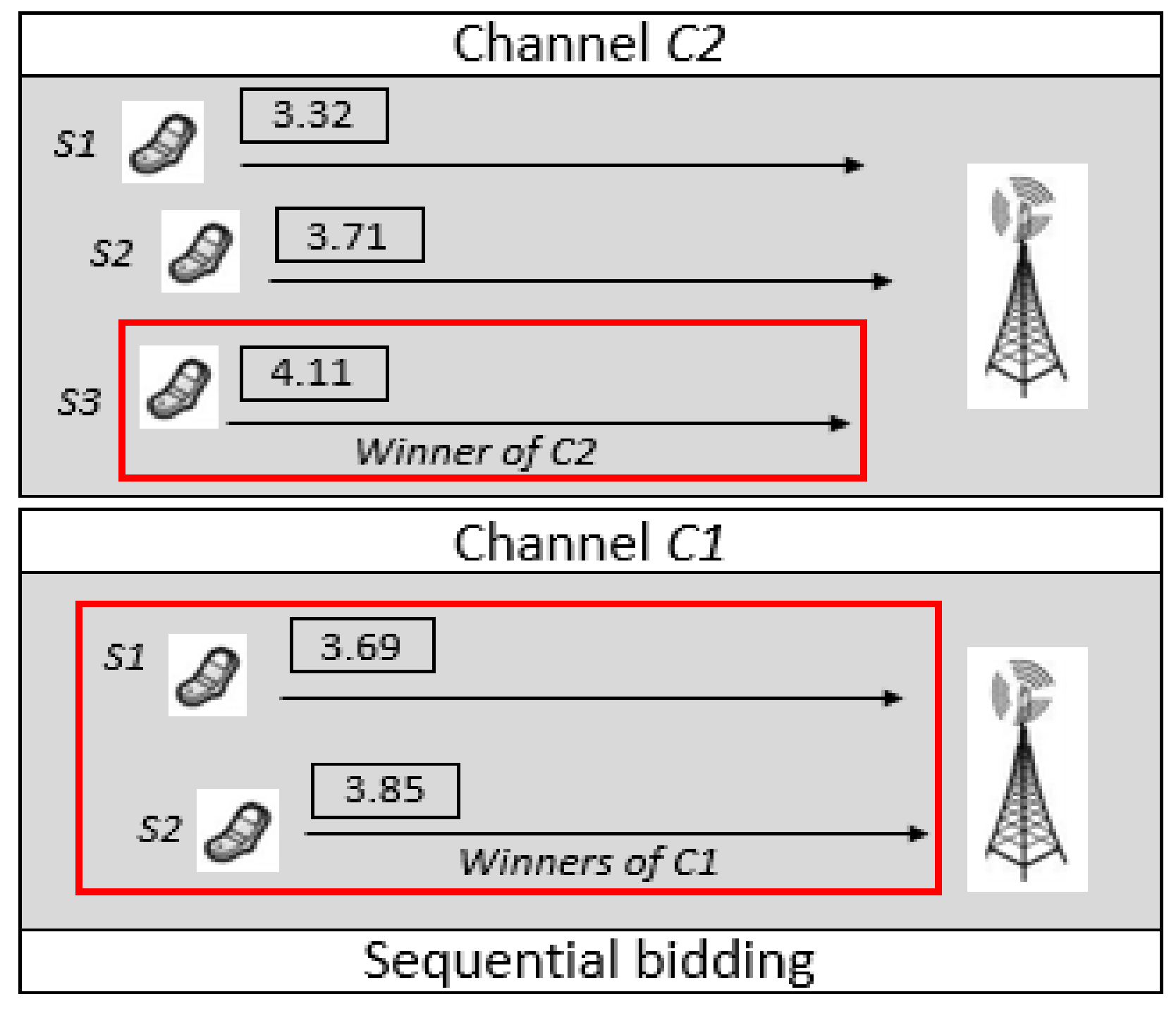 Electronics 10 00602 g003 Electronics 10 00602 g003