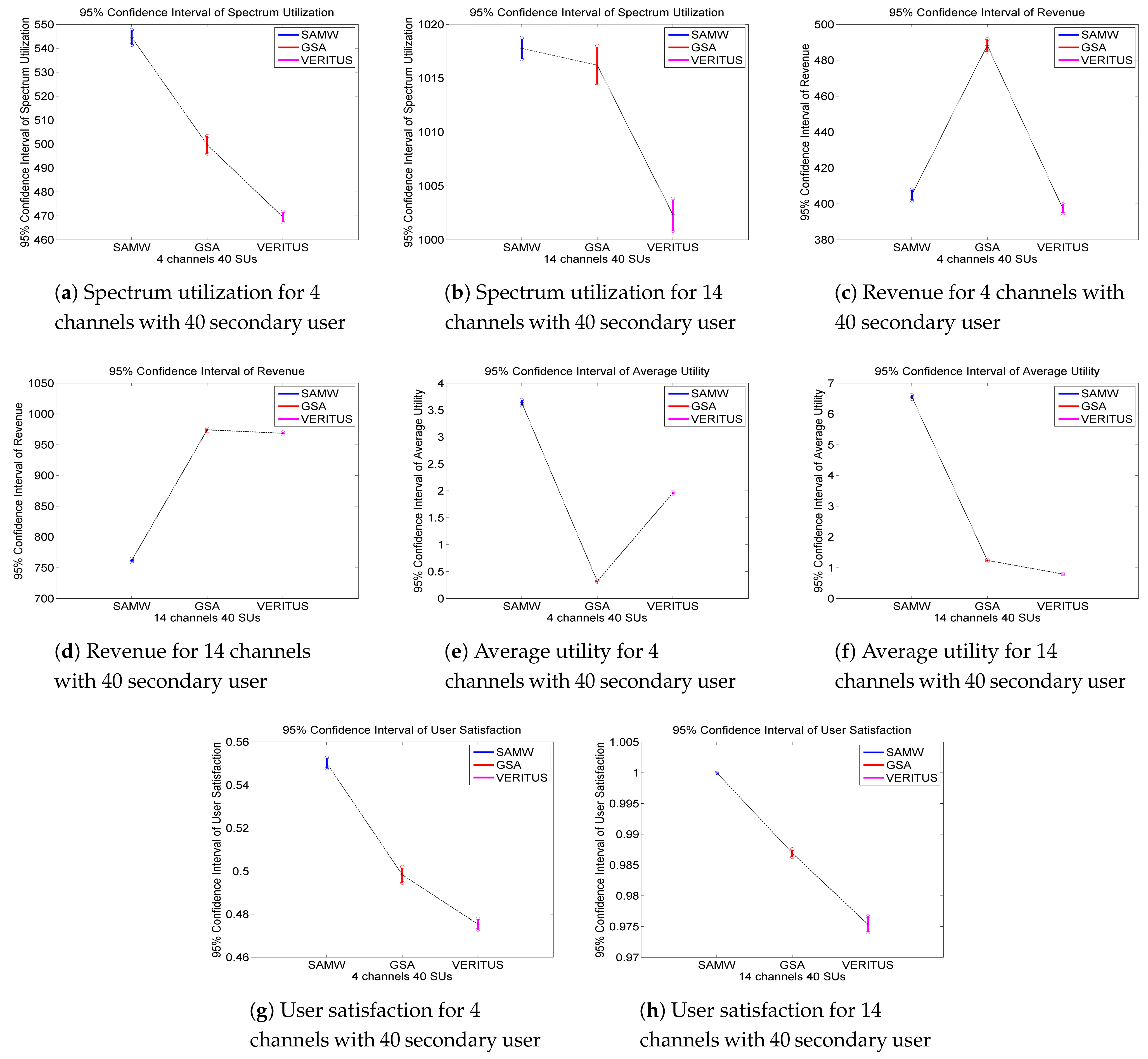 Electronics 10 00602 g007 Electronics 10 00602 g007