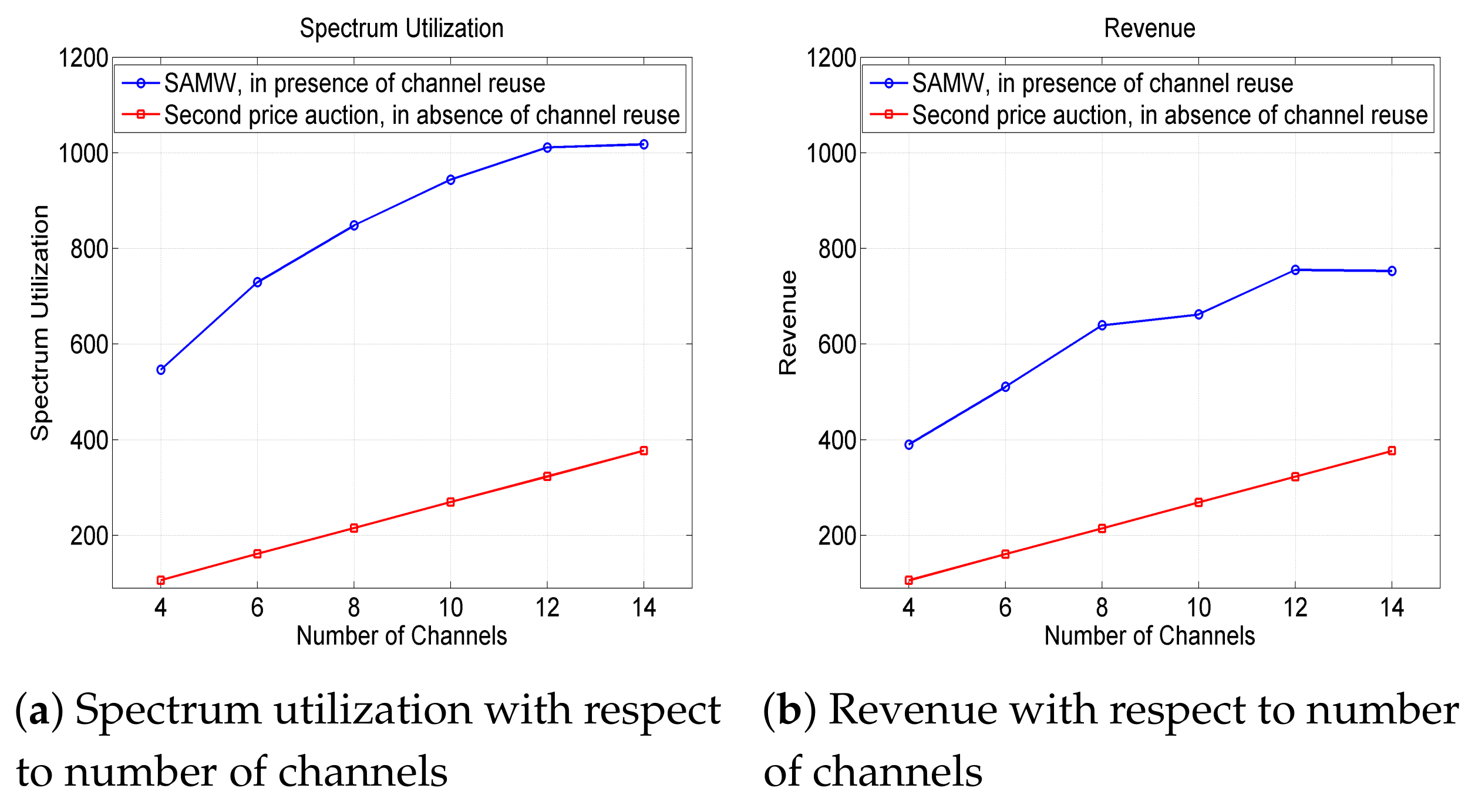 Electronics 10 00602 g011 Electronics 10 00602 g011