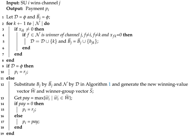Electronics 10 00602 i003 Electronics 10 00602 i003