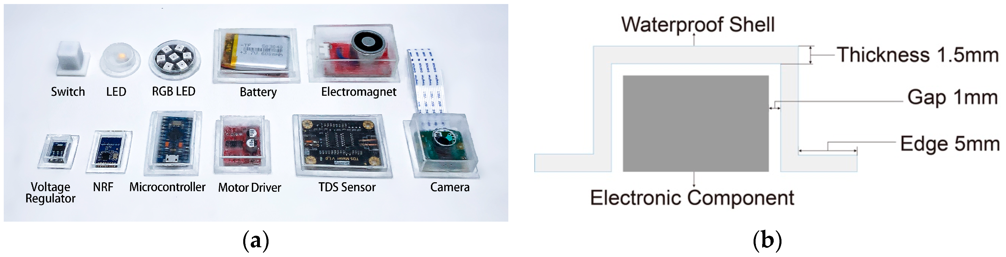 Electronics 10 00604 g002
