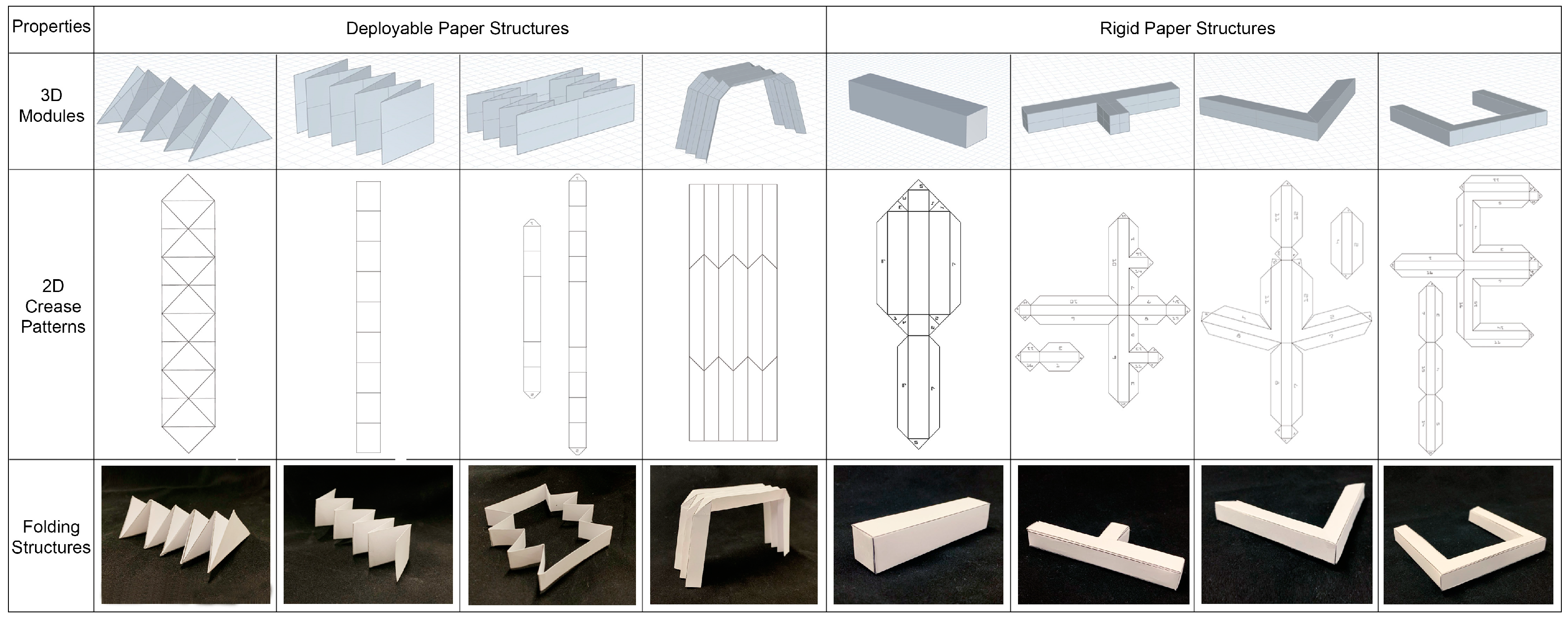 Electronics 10 00604 g005