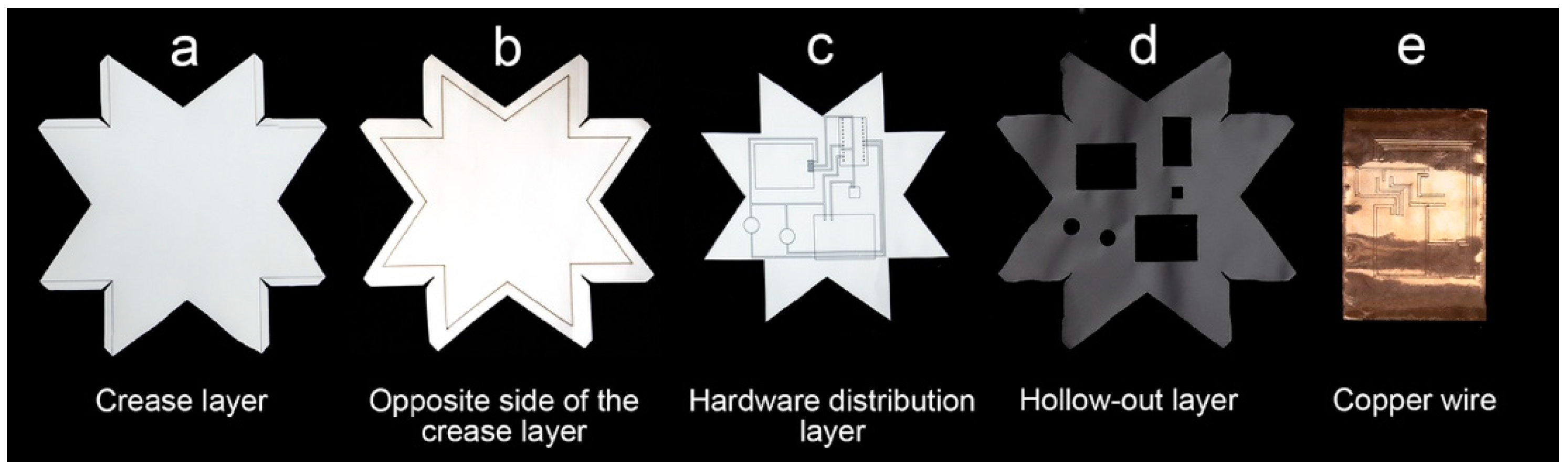Electronics 10 00604 g010