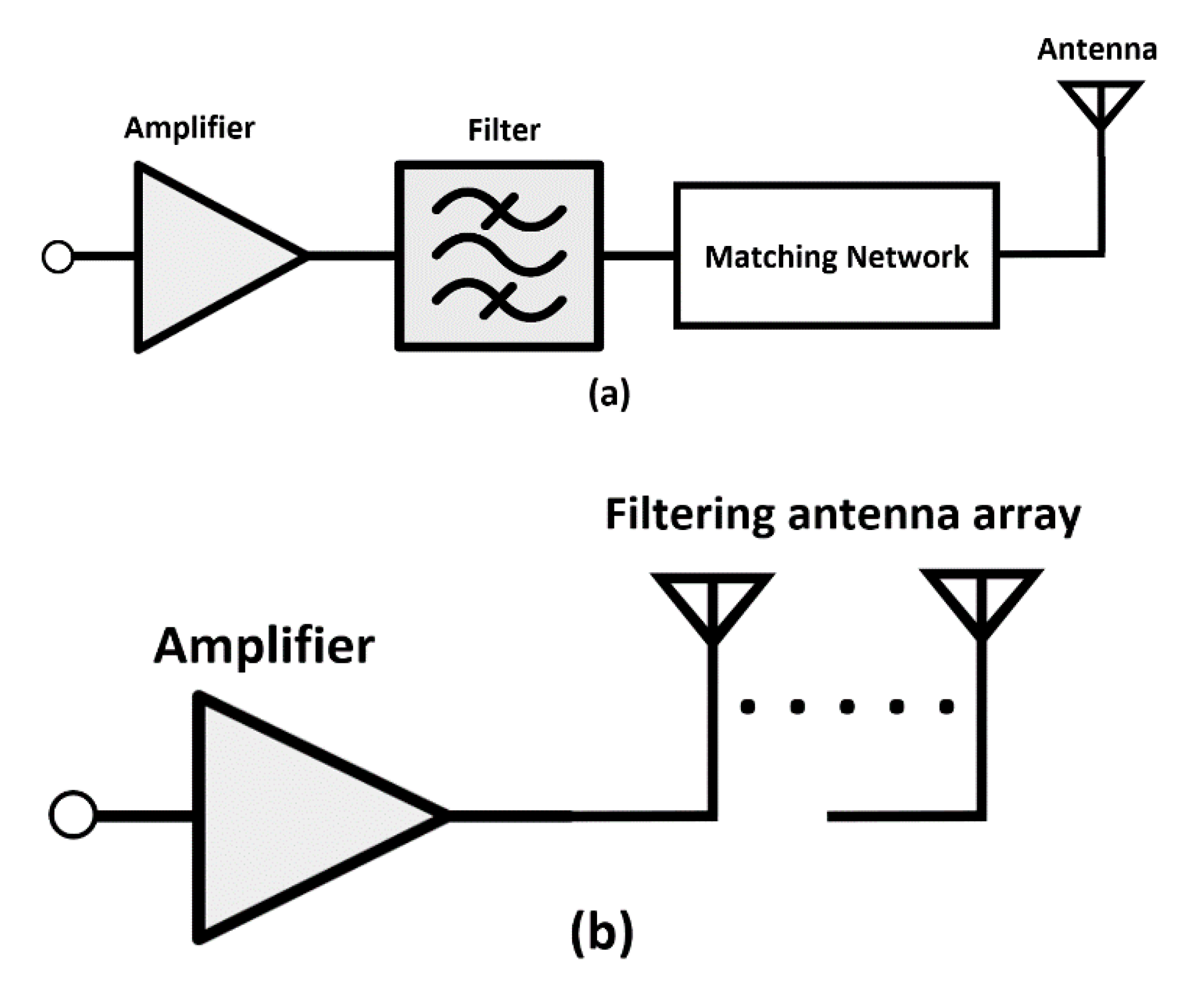 Electronics 10 00607 g001