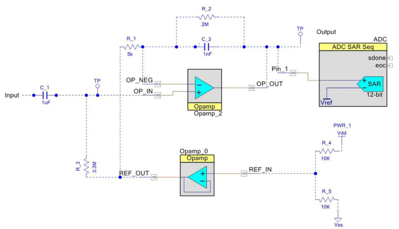 Electronics 10 00608 g002