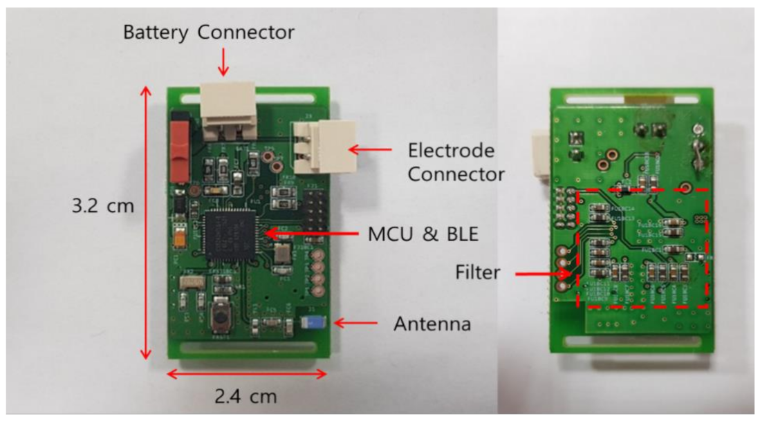 Electronics 10 00608 g003