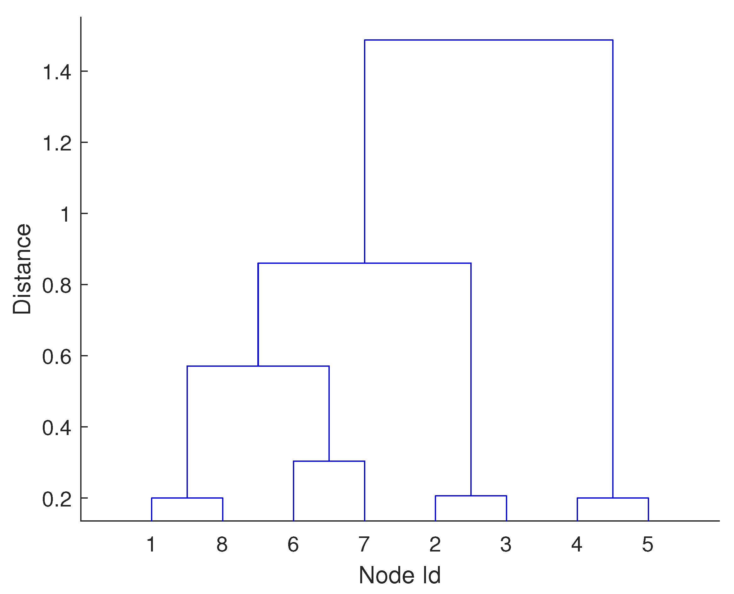 Electronics 10 00610 g002