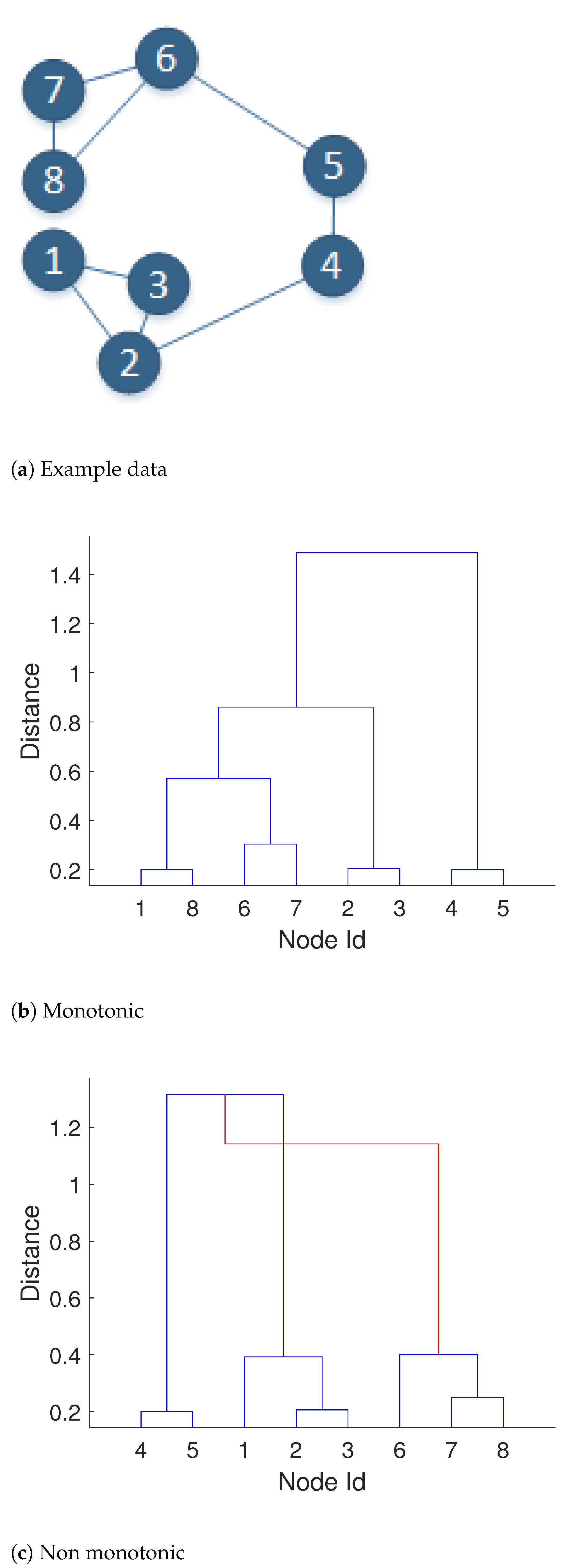 Electronics 10 00610 g003
