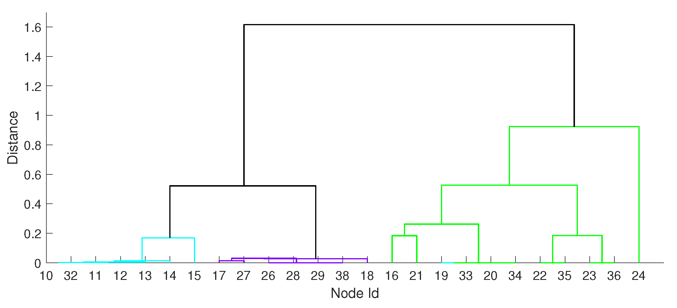 Electronics 10 00610 g004