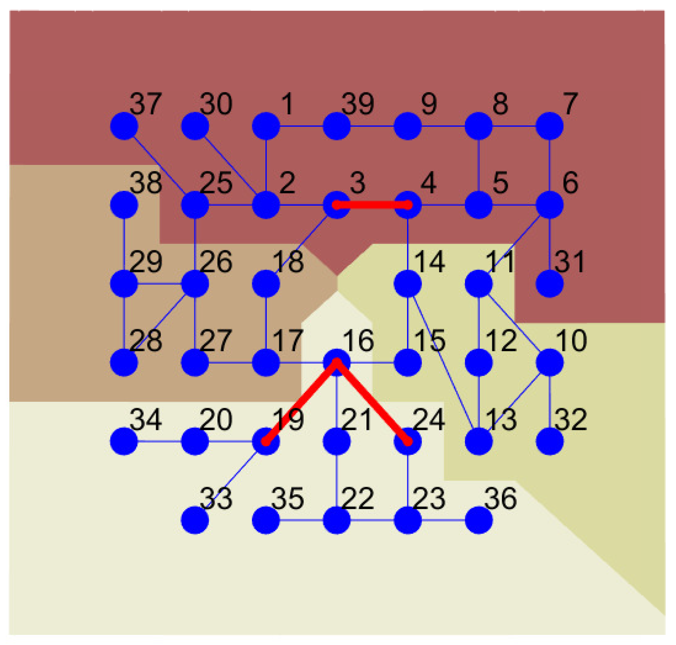 Electronics 10 00610 g005