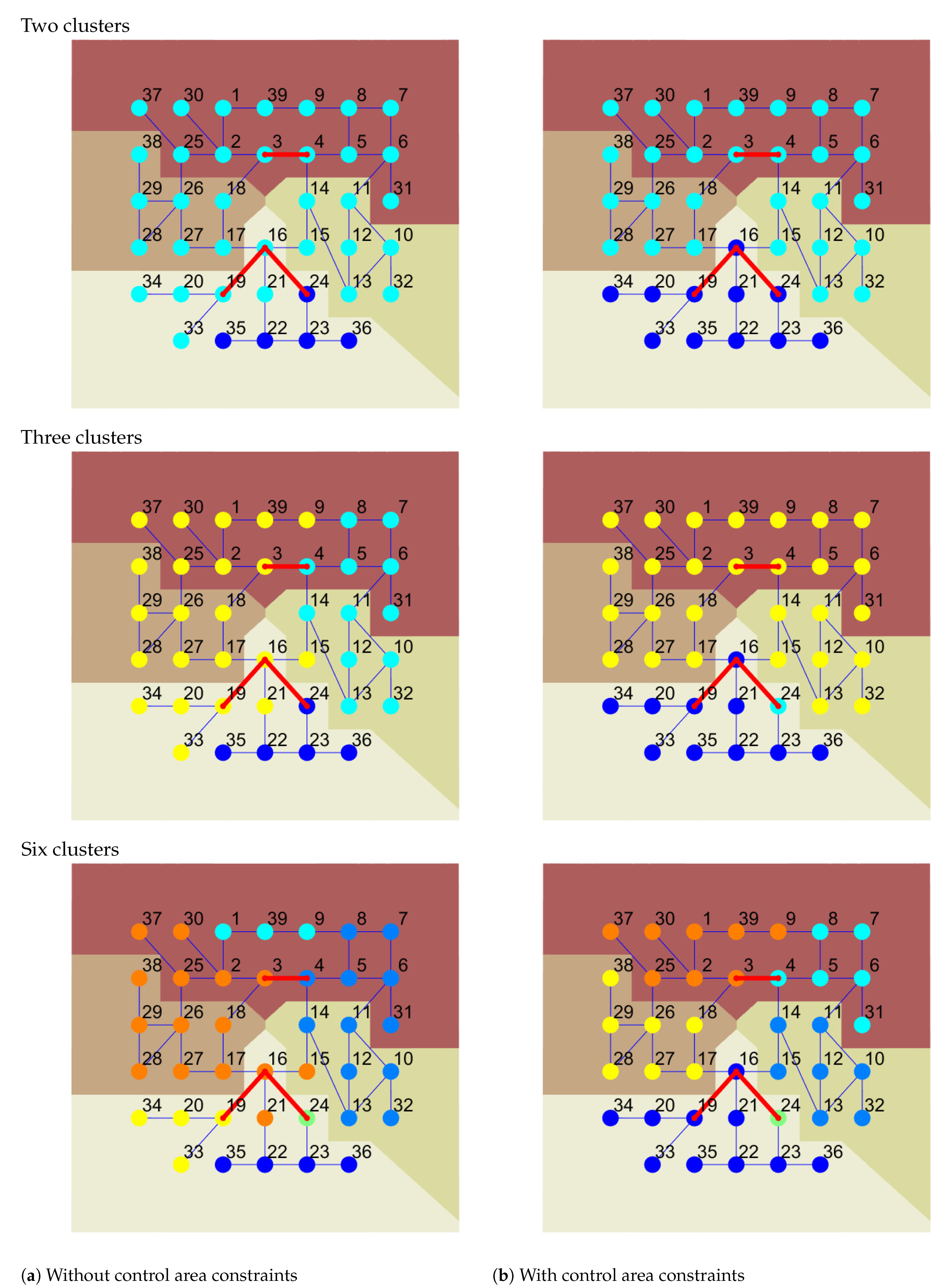 Electronics 10 00610 g007