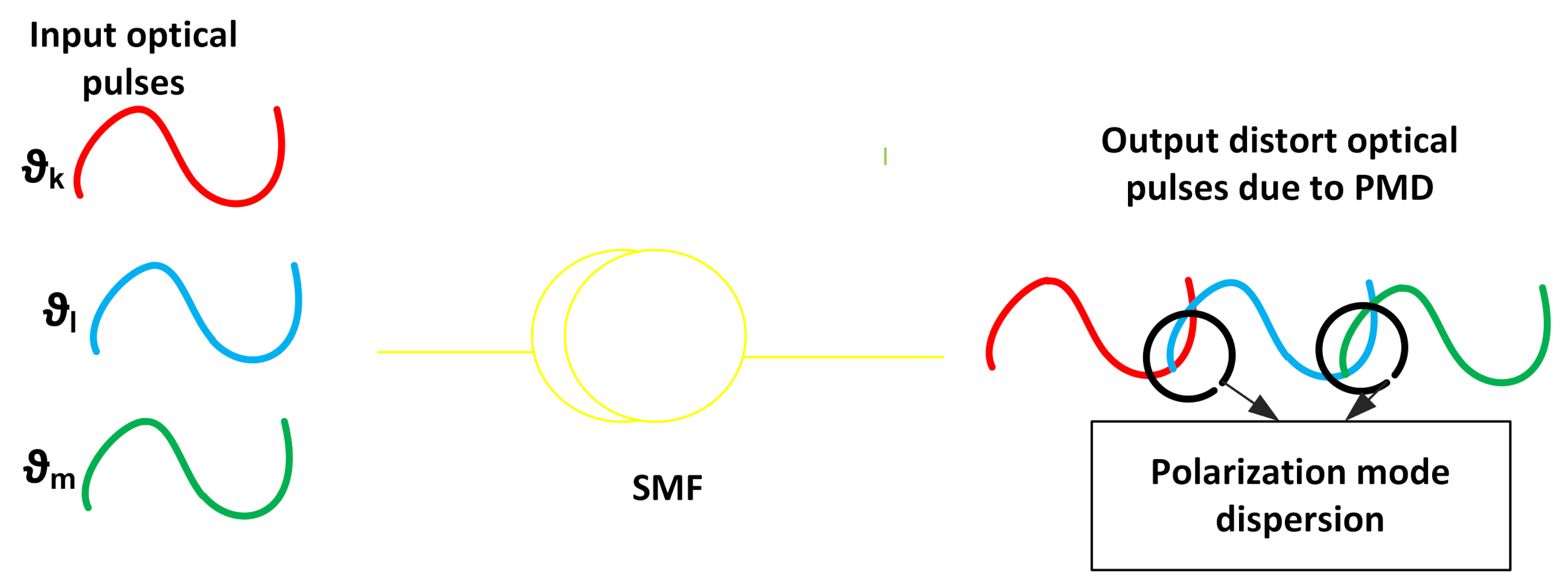 Electronics 10 00611 g004