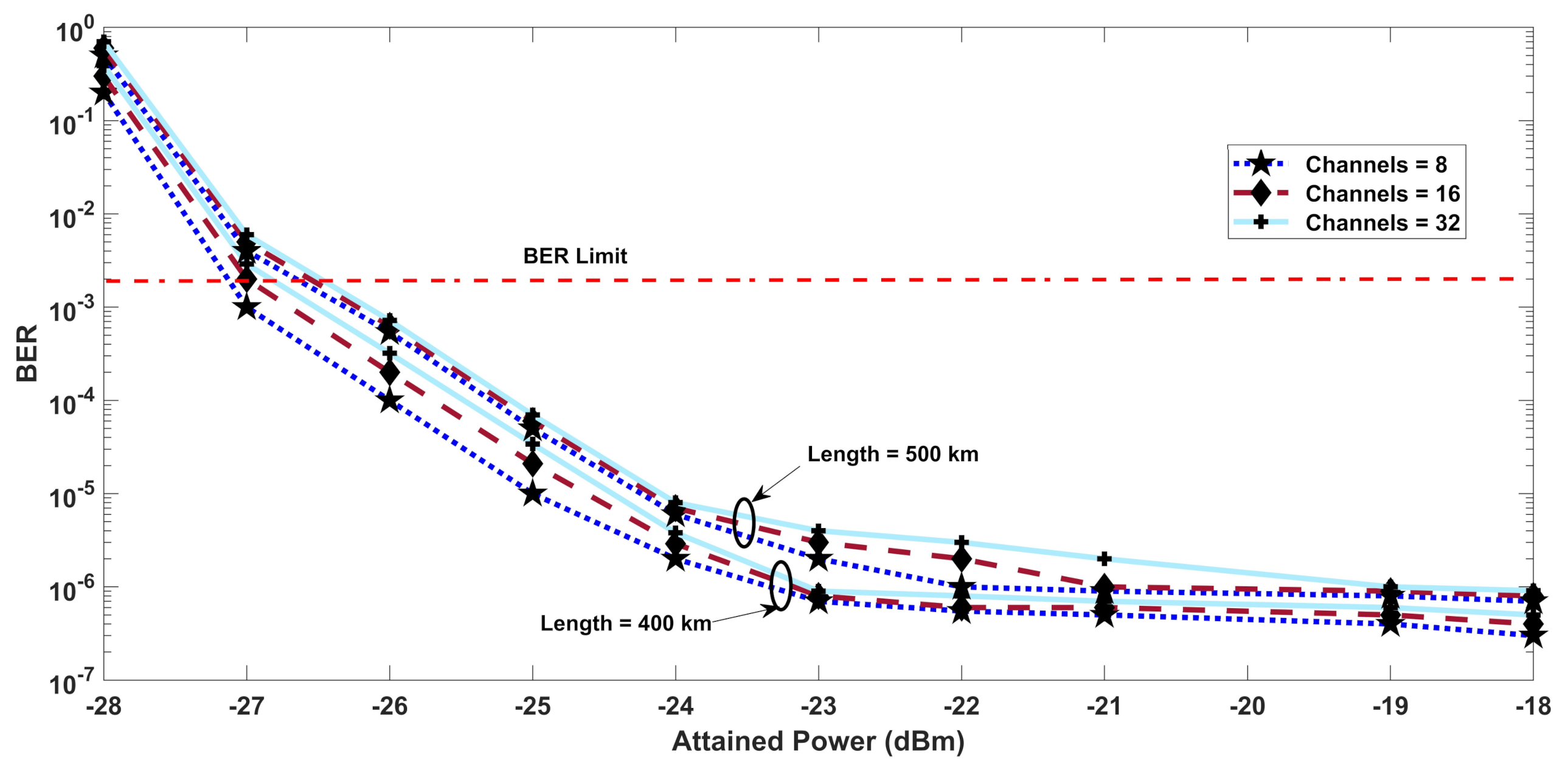 Electronics 10 00611 g010