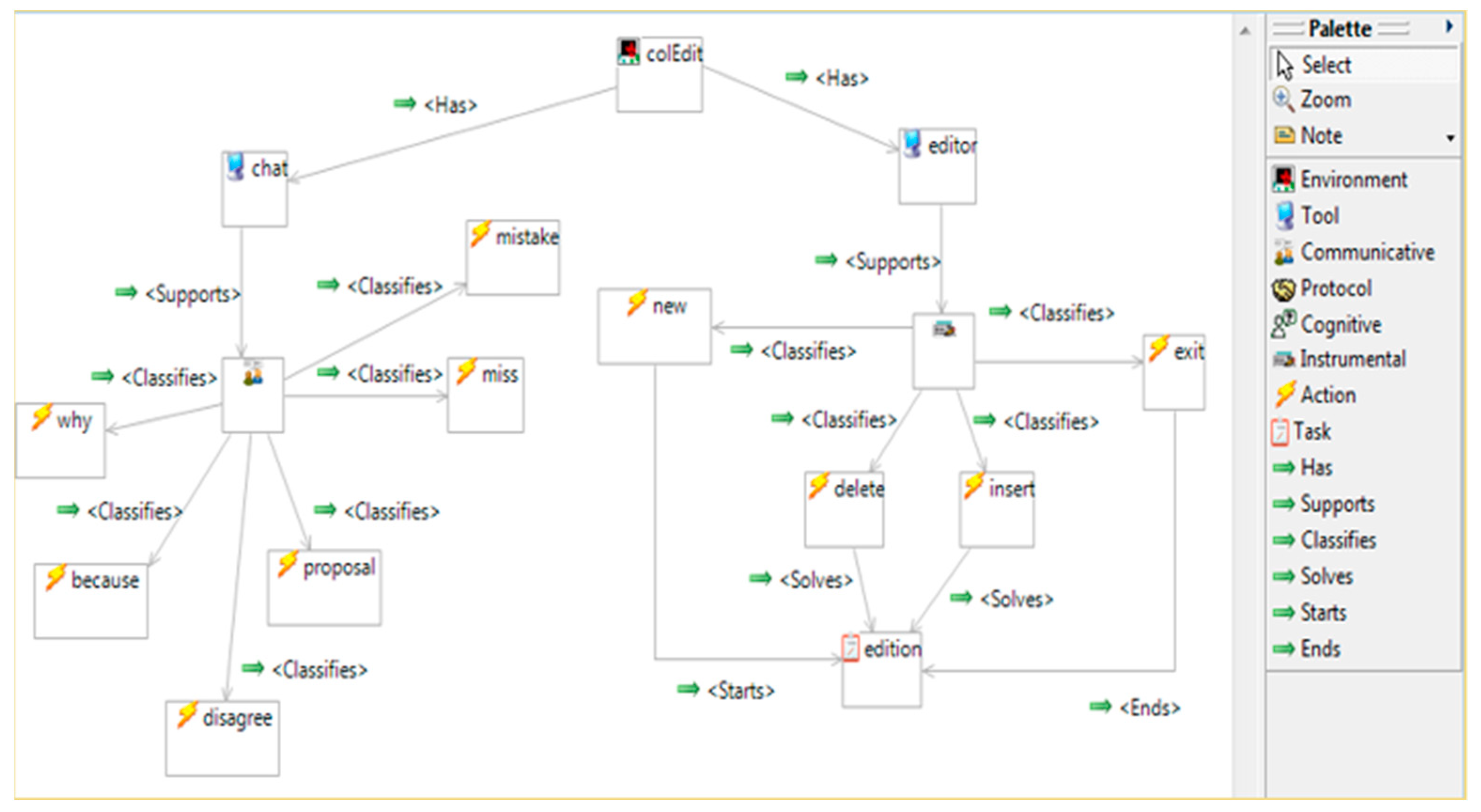 Electronics 10 00616 g003 Electronics 10 00616 g003